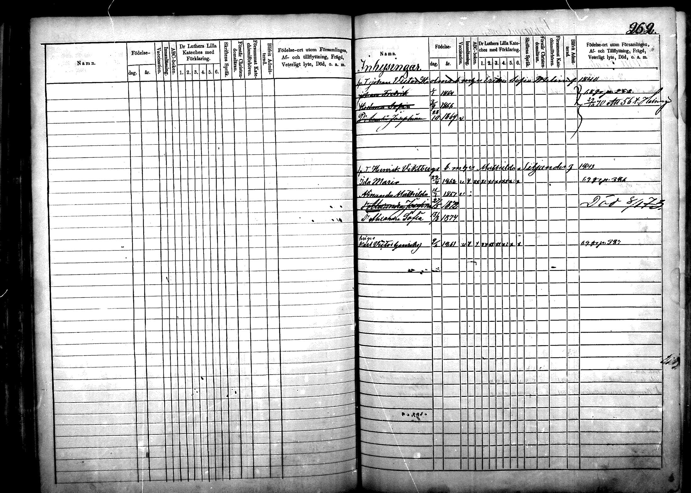 [ ../kirjat/Kirkonkirjat/nurmijarvi/lastenkirja_1863-1875_mko52-65/kuvat/166.jpg ]