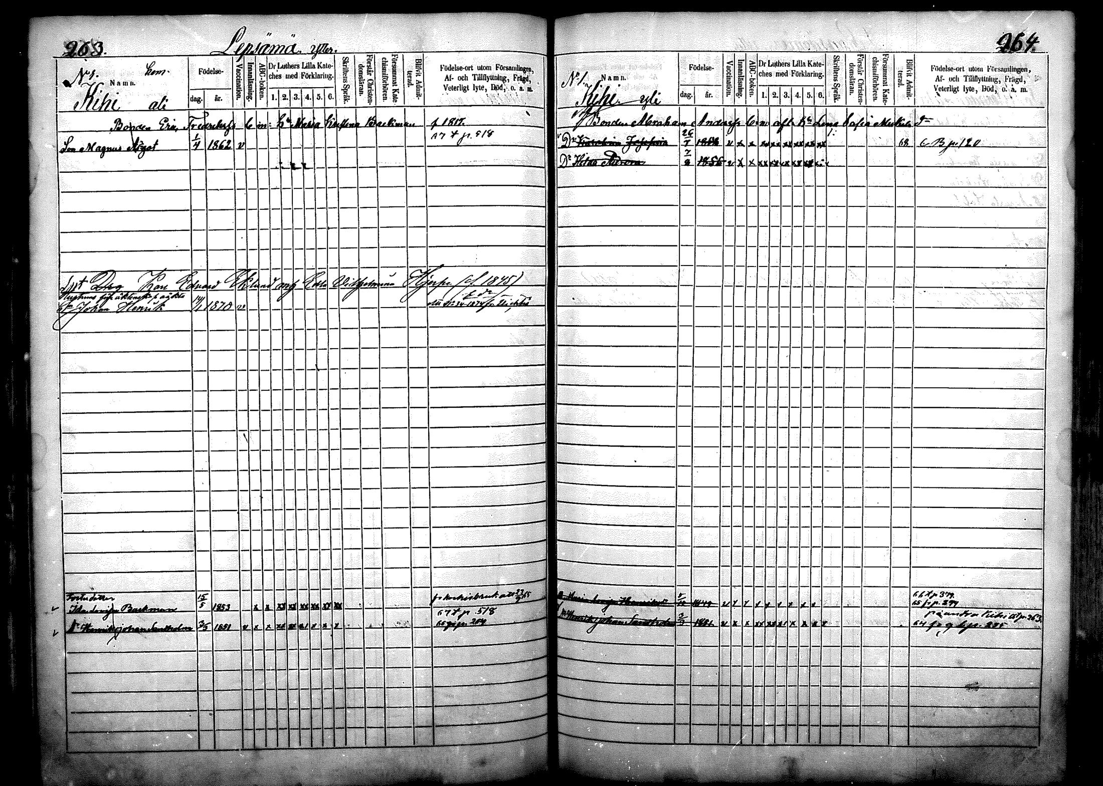 [ ../kirjat/Kirkonkirjat/nurmijarvi/lastenkirja_1863-1875_mko52-65/kuvat/167.jpg ]