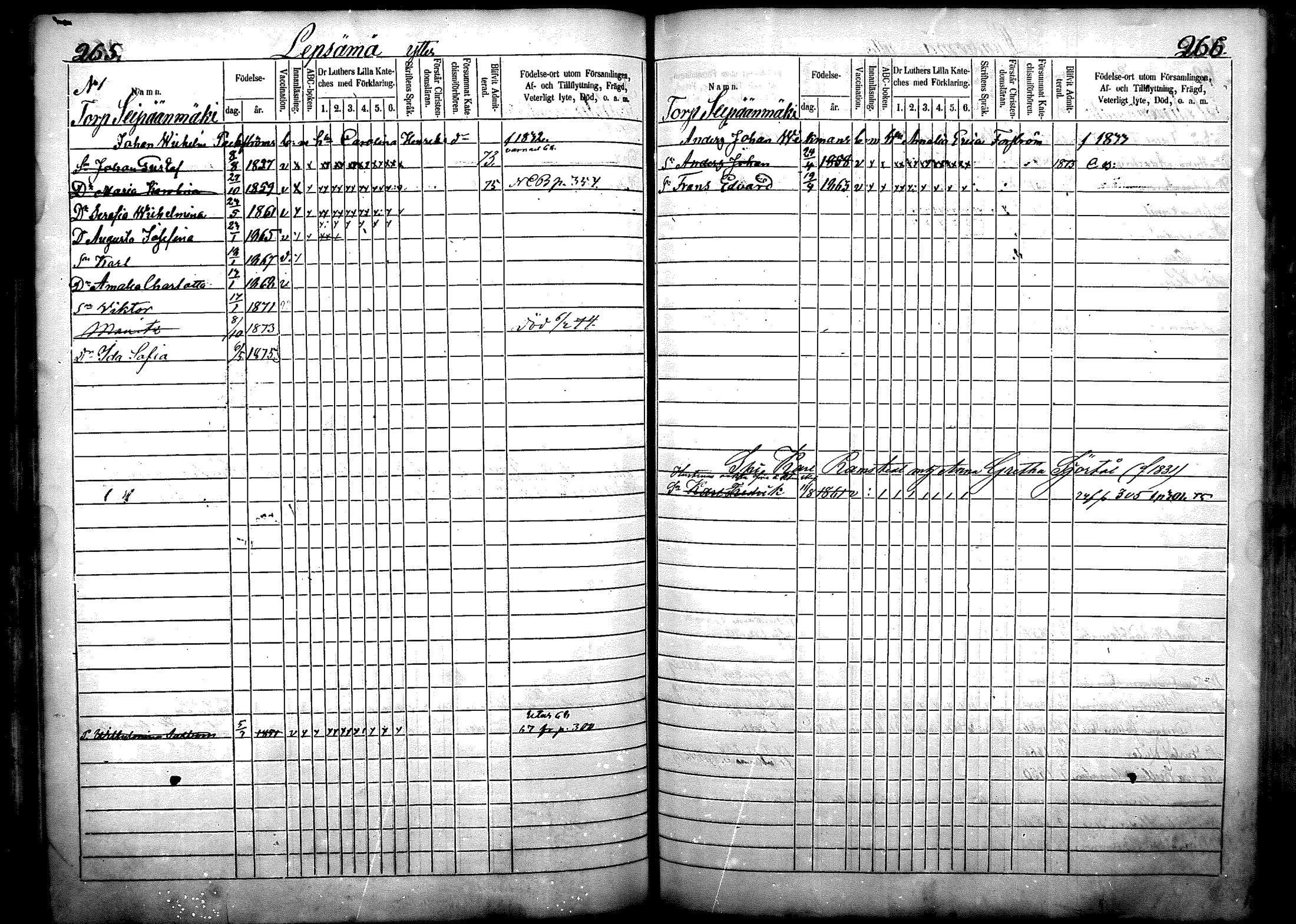[ ../kirjat/Kirkonkirjat/nurmijarvi/lastenkirja_1863-1875_mko52-65/kuvat/168.jpg ]
