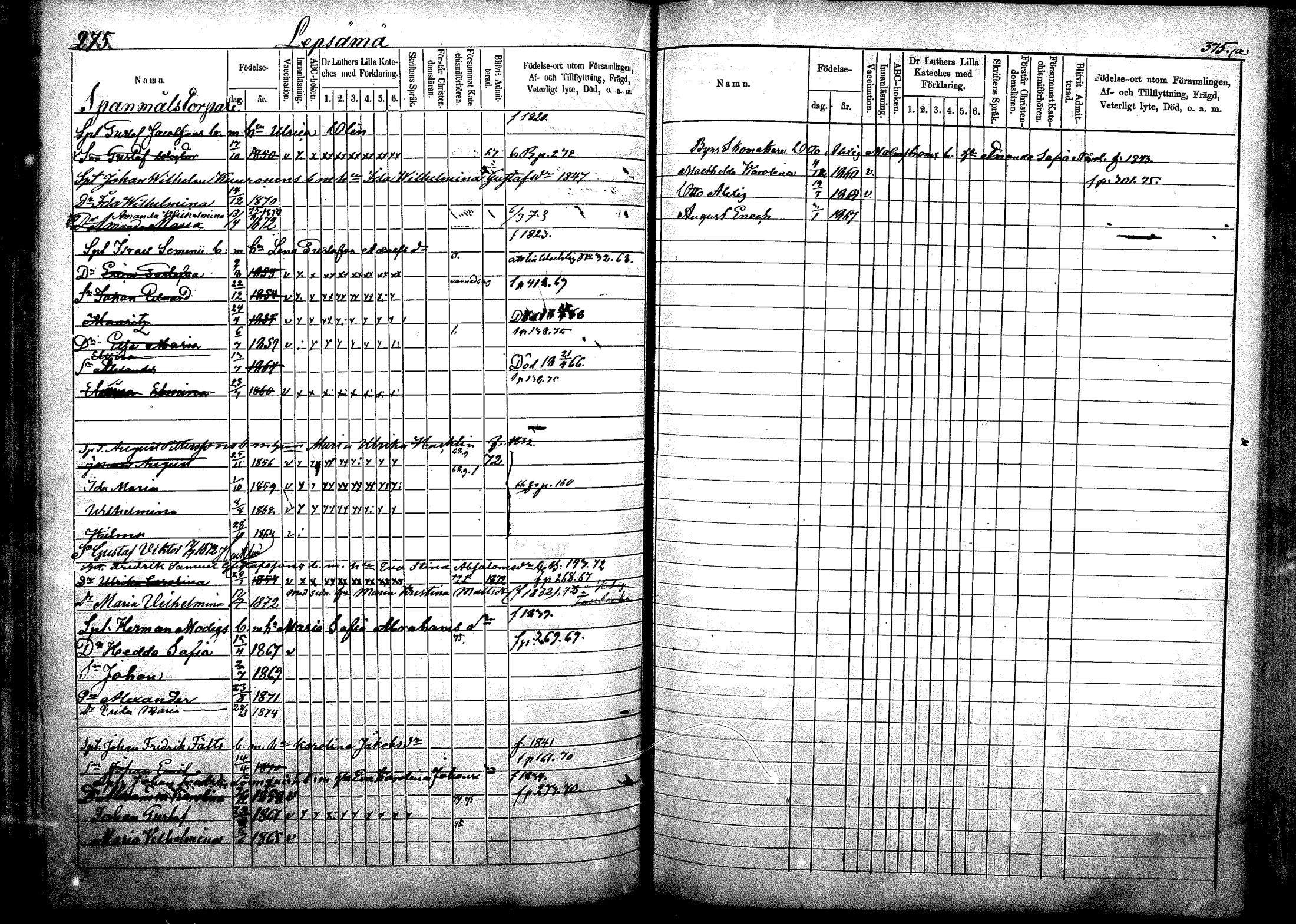 [ ../kirjat/Kirkonkirjat/nurmijarvi/lastenkirja_1863-1875_mko52-65/kuvat/174.jpg ]