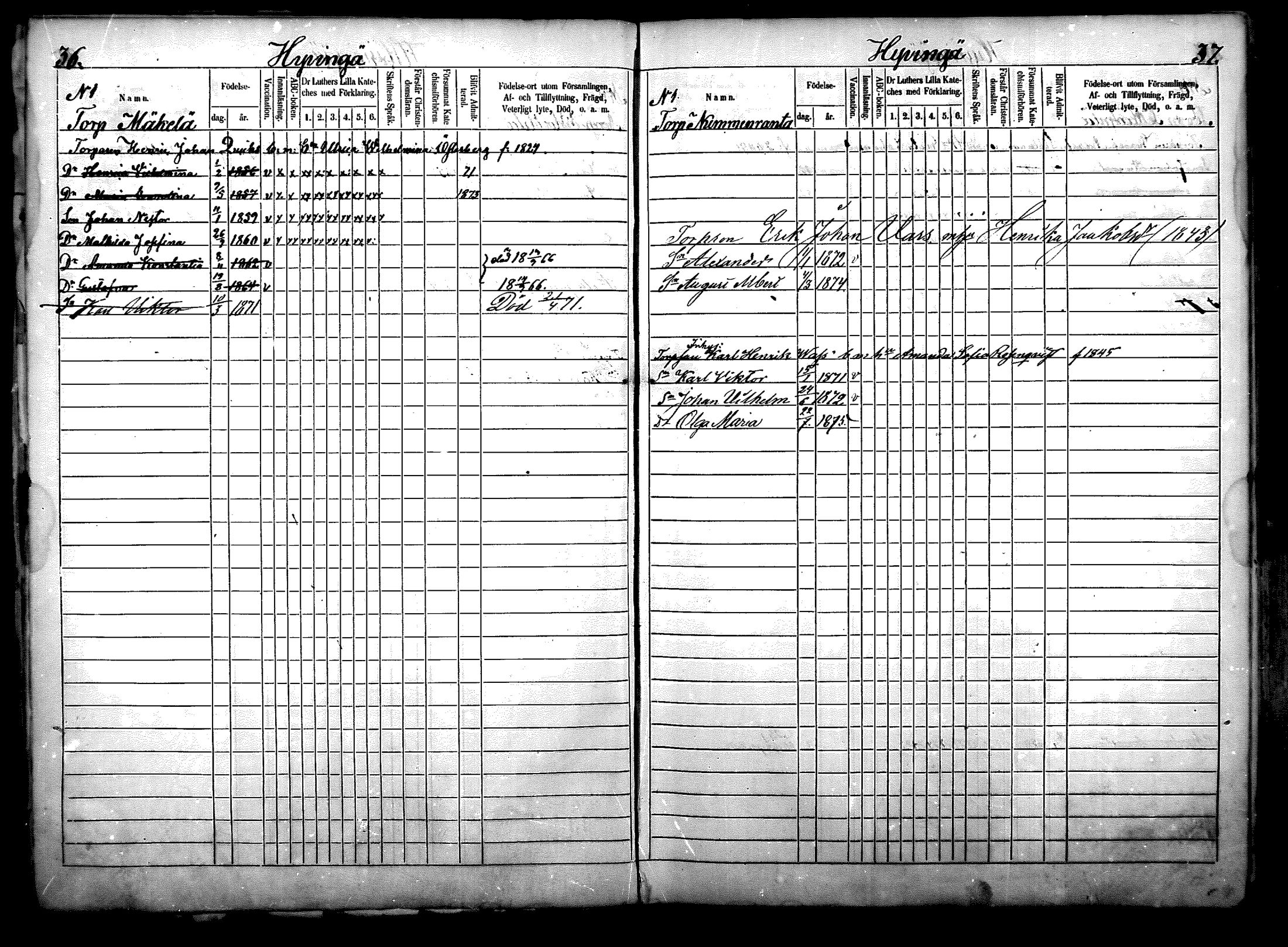 [ ../kirjat/Kirkonkirjat/nurmijarvi/lastenkirja_1863-1875_mko52-65/kuvat/19.jpg ]