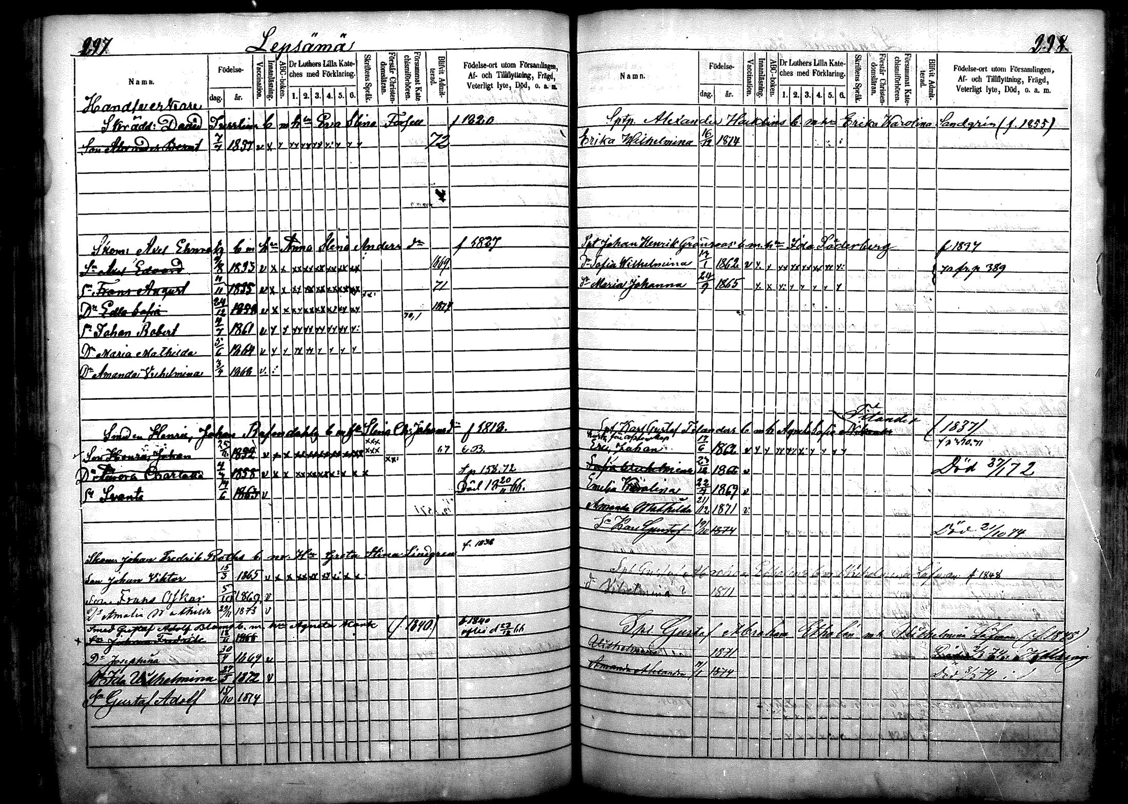[ ../kirjat/Kirkonkirjat/nurmijarvi/lastenkirja_1863-1875_mko52-65/kuvat/191.jpg ]