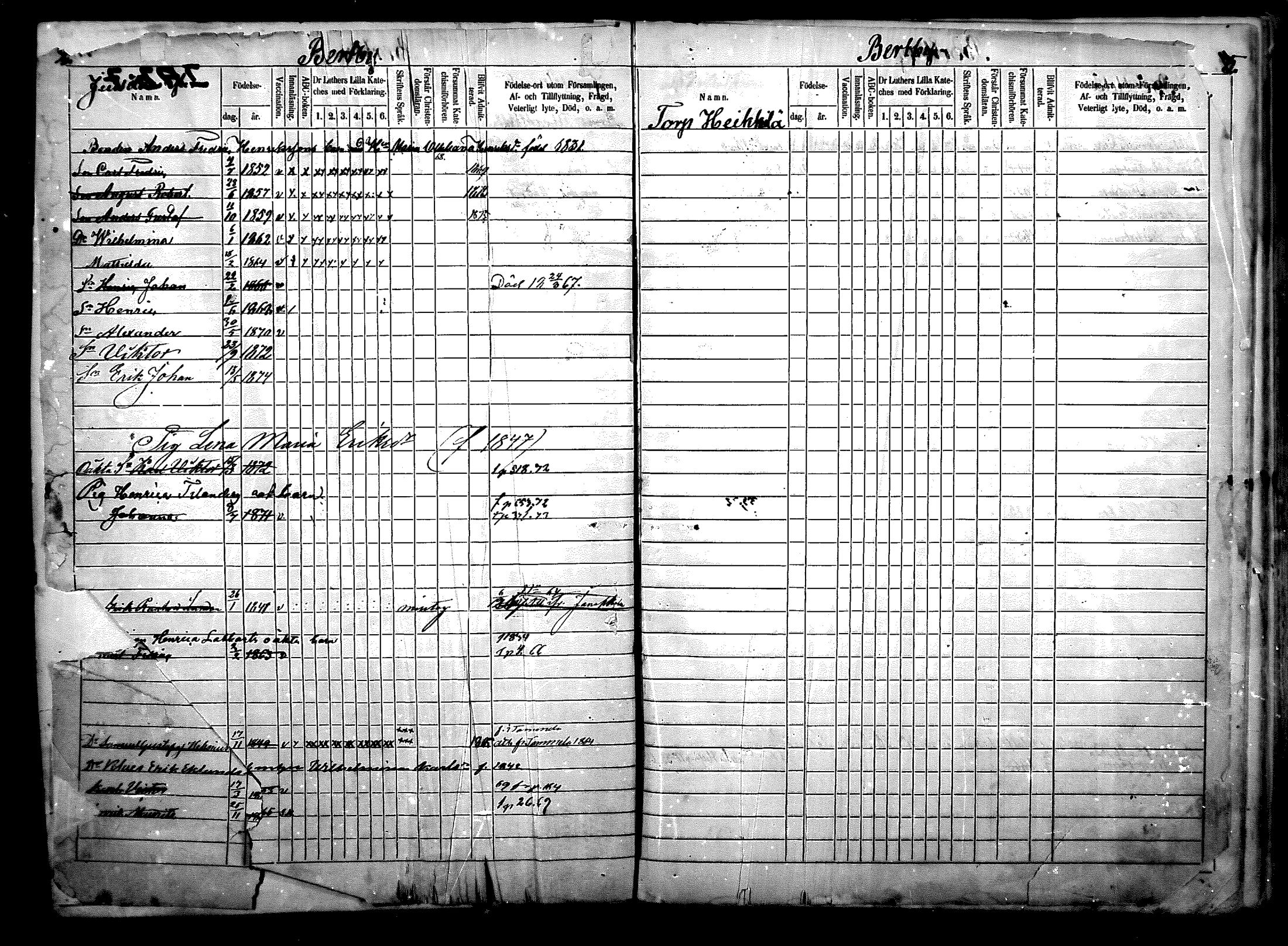 [ ../kirjat/Kirkonkirjat/nurmijarvi/lastenkirja_1863-1875_mko52-65/kuvat/2.jpg ]