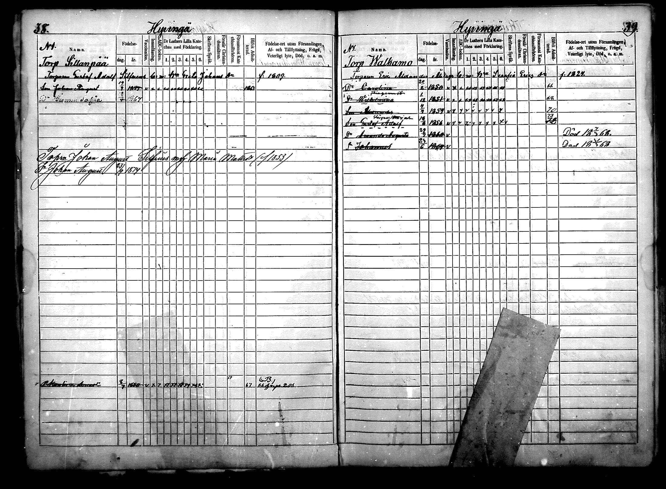 [ ../kirjat/Kirkonkirjat/nurmijarvi/lastenkirja_1863-1875_mko52-65/kuvat/20.jpg ]