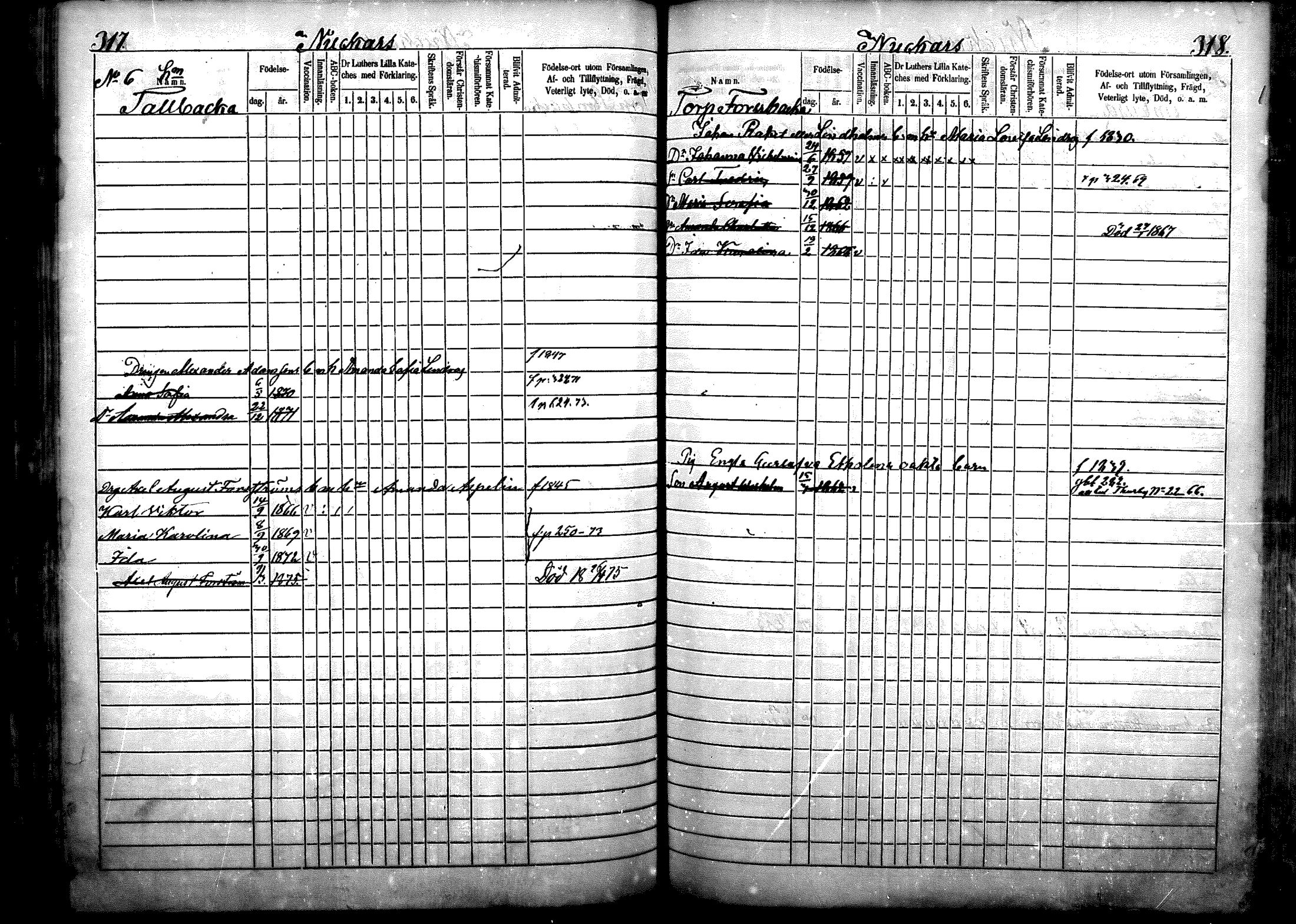 [ ../kirjat/Kirkonkirjat/nurmijarvi/lastenkirja_1863-1875_mko52-65/kuvat/203.jpg ]