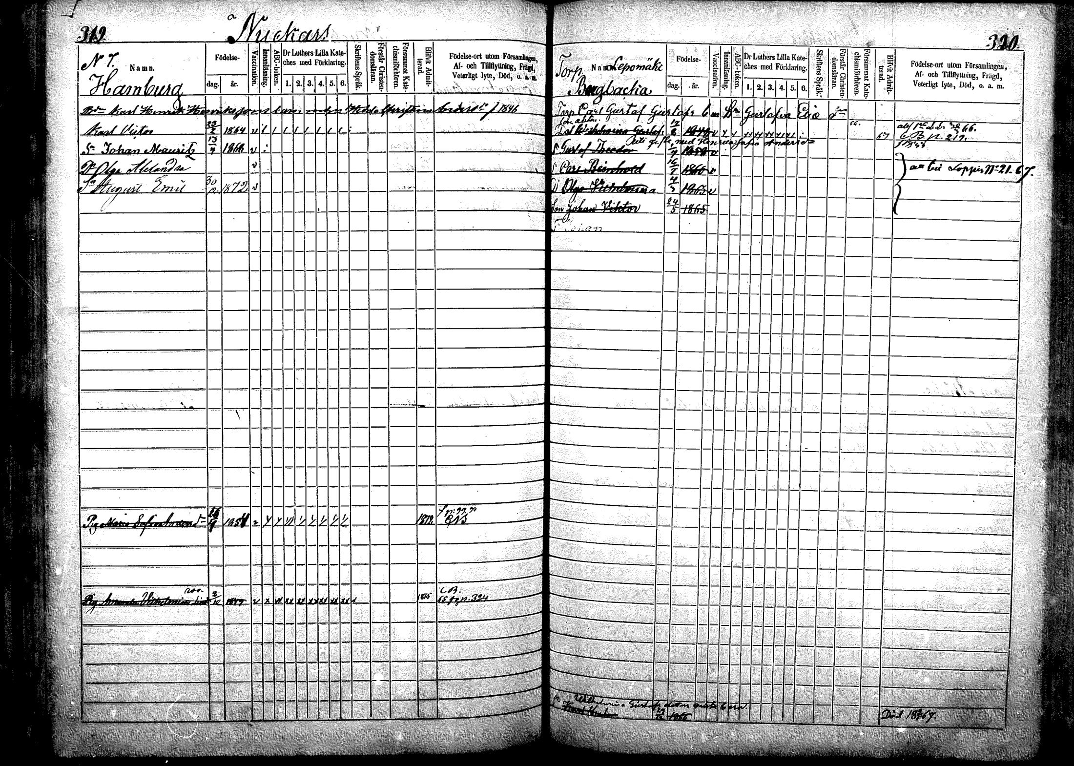 [ ../kirjat/Kirkonkirjat/nurmijarvi/lastenkirja_1863-1875_mko52-65/kuvat/204.jpg ]