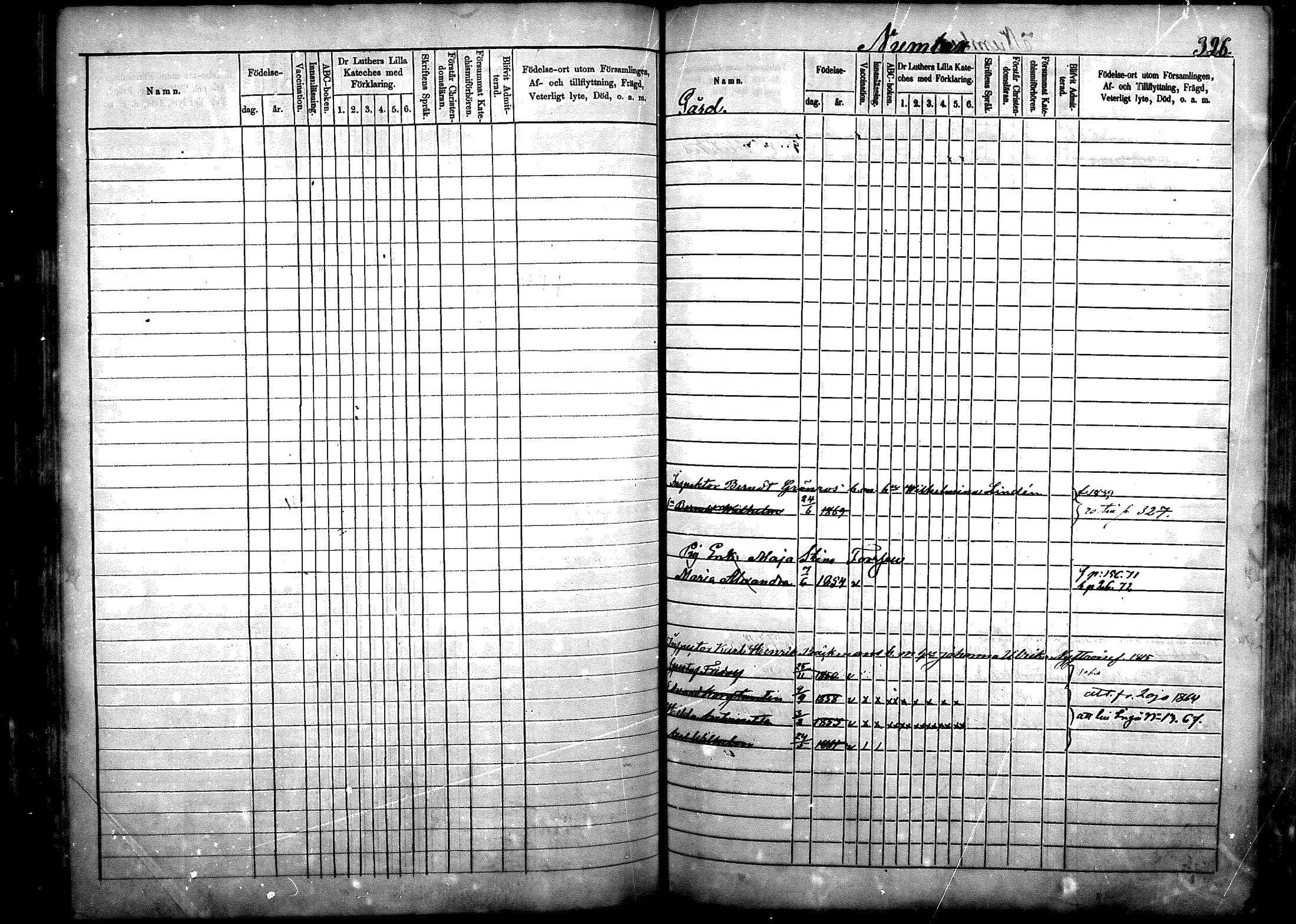 [ ../kirjat/Kirkonkirjat/nurmijarvi/lastenkirja_1863-1875_mko52-65/kuvat/208.jpg ]