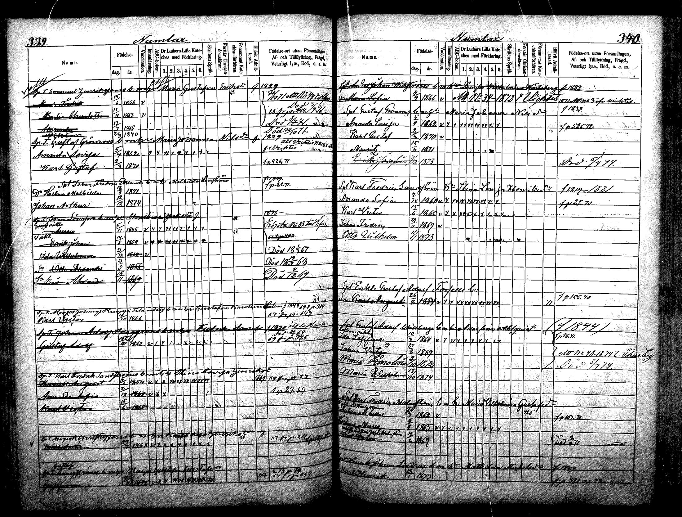[ ../kirjat/Kirkonkirjat/nurmijarvi/lastenkirja_1863-1875_mko52-65/kuvat/215.jpg ]