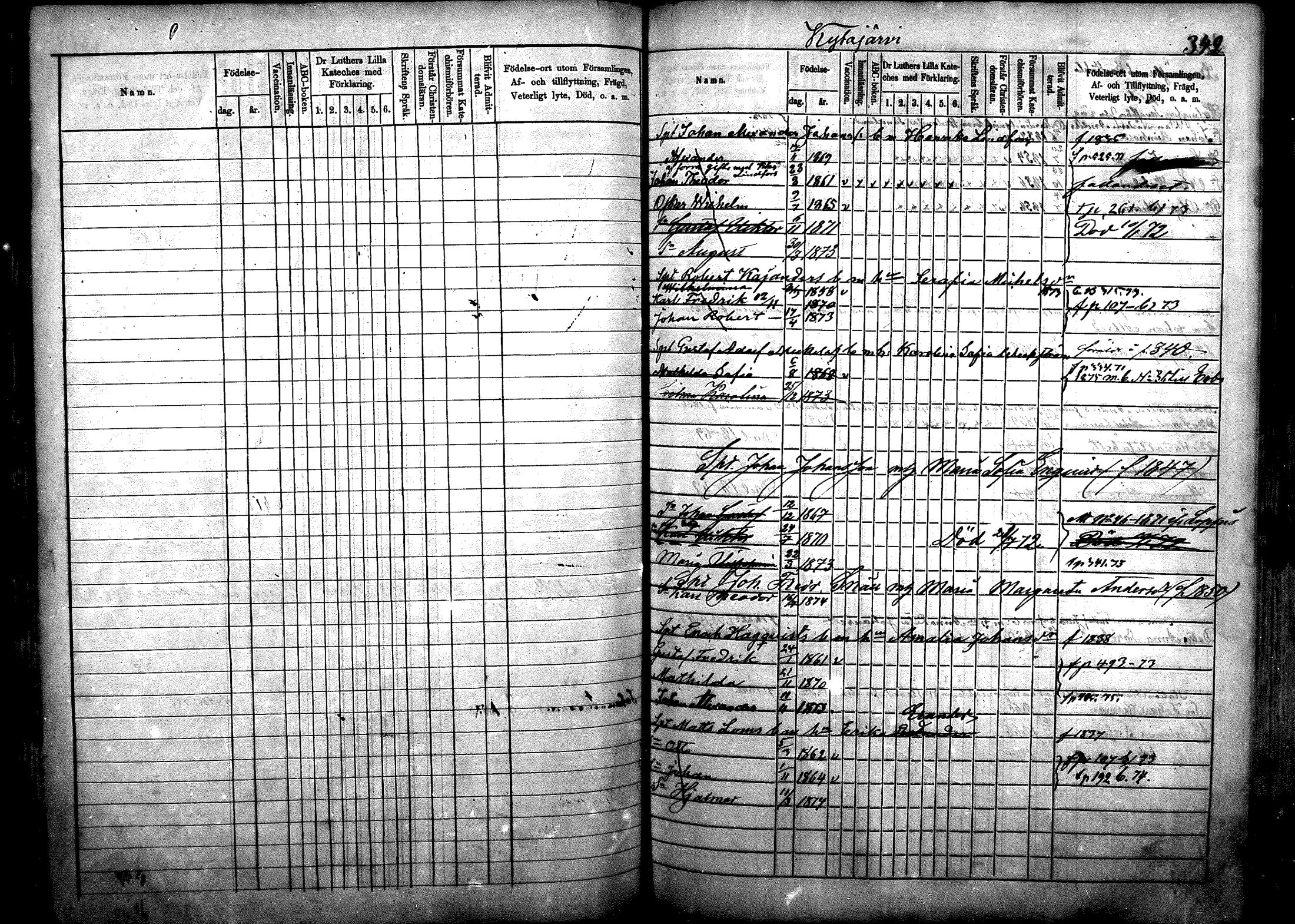 [ ../kirjat/Kirkonkirjat/nurmijarvi/lastenkirja_1863-1875_mko52-65/kuvat/218.jpg ]