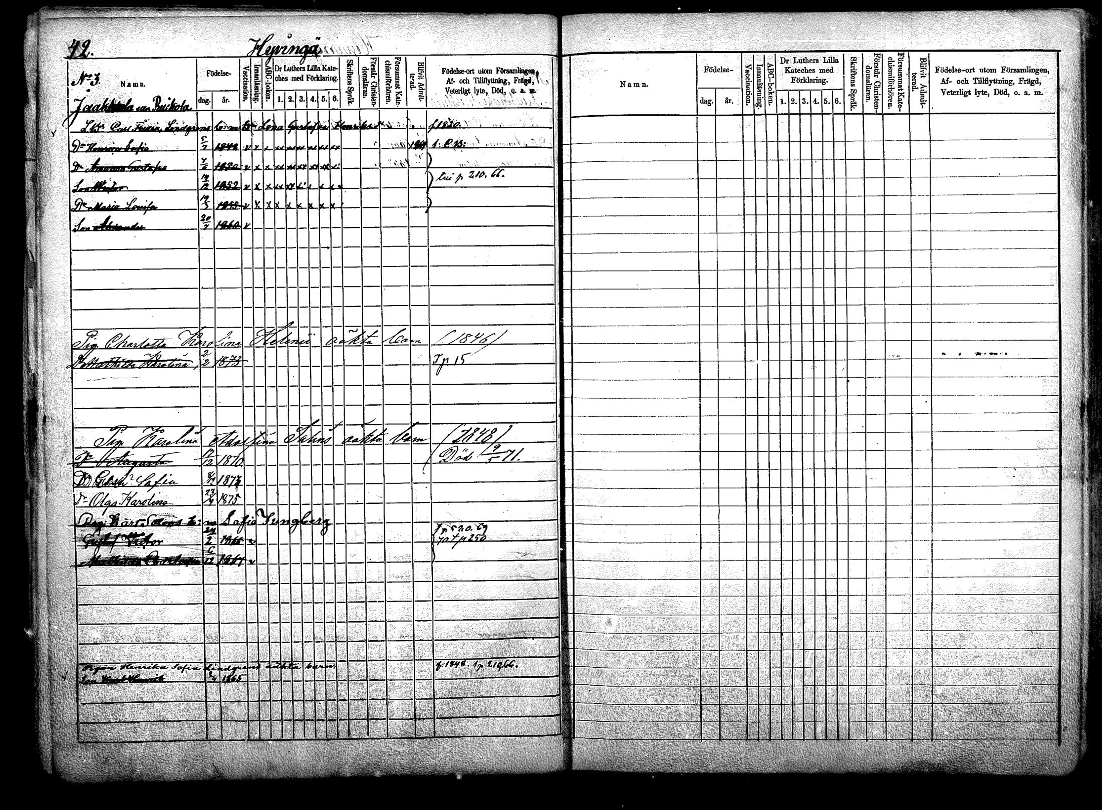 [ ../kirjat/Kirkonkirjat/nurmijarvi/lastenkirja_1863-1875_mko52-65/kuvat/22.jpg ]