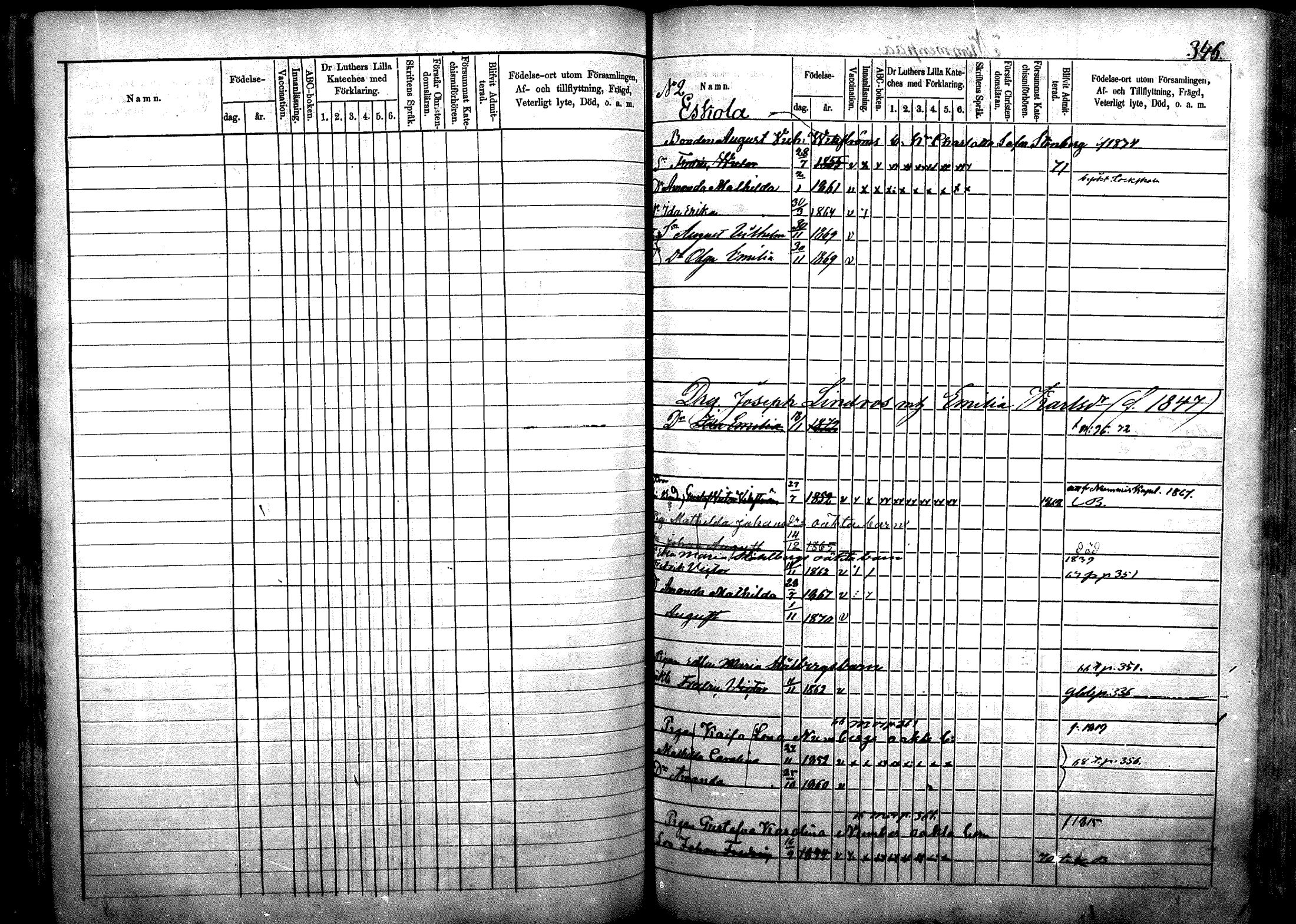 [ ../kirjat/Kirkonkirjat/nurmijarvi/lastenkirja_1863-1875_mko52-65/kuvat/221.jpg ]