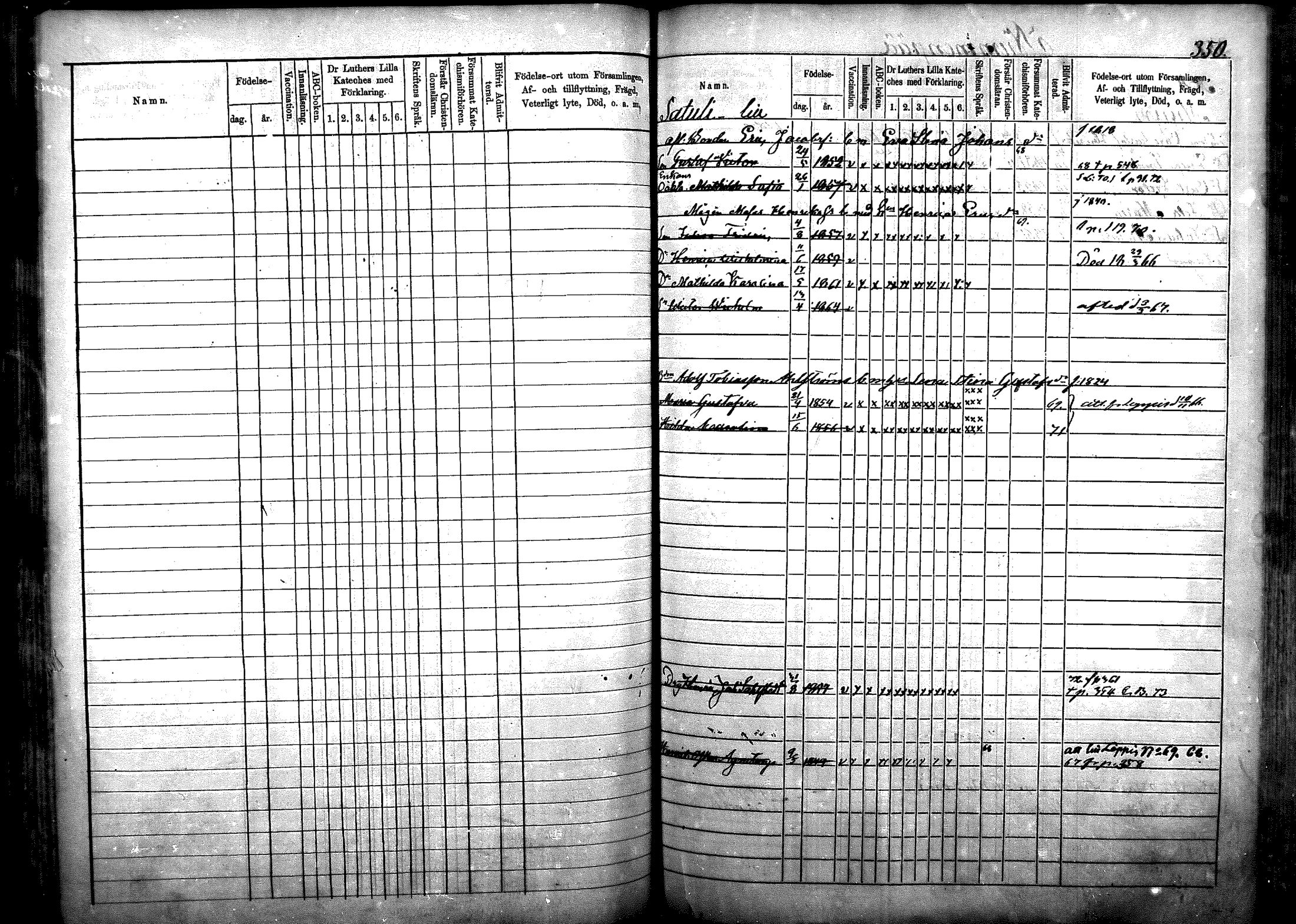 [ ../kirjat/Kirkonkirjat/nurmijarvi/lastenkirja_1863-1875_mko52-65/kuvat/224.jpg ]