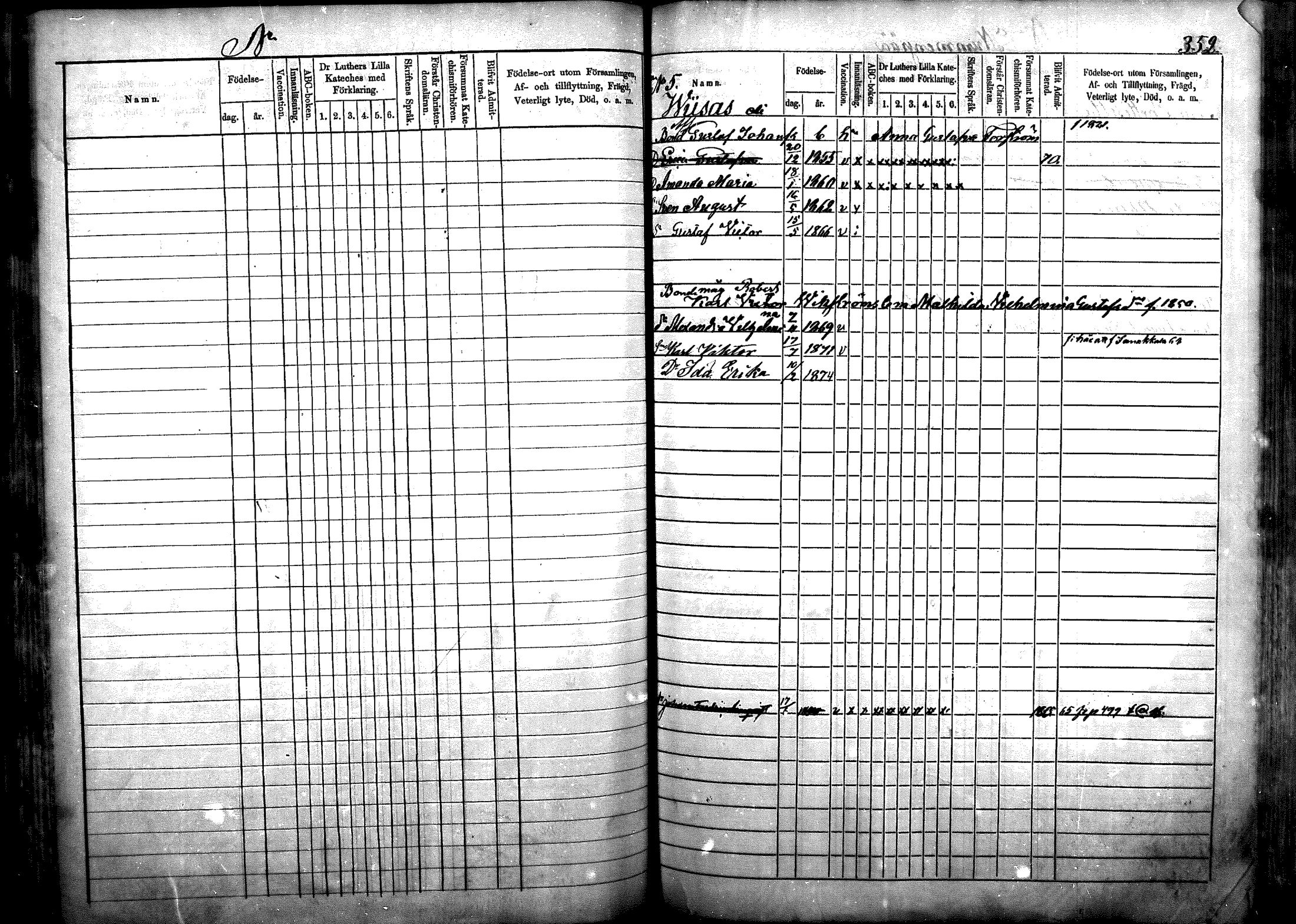 [ ../kirjat/Kirkonkirjat/nurmijarvi/lastenkirja_1863-1875_mko52-65/kuvat/226.jpg ]