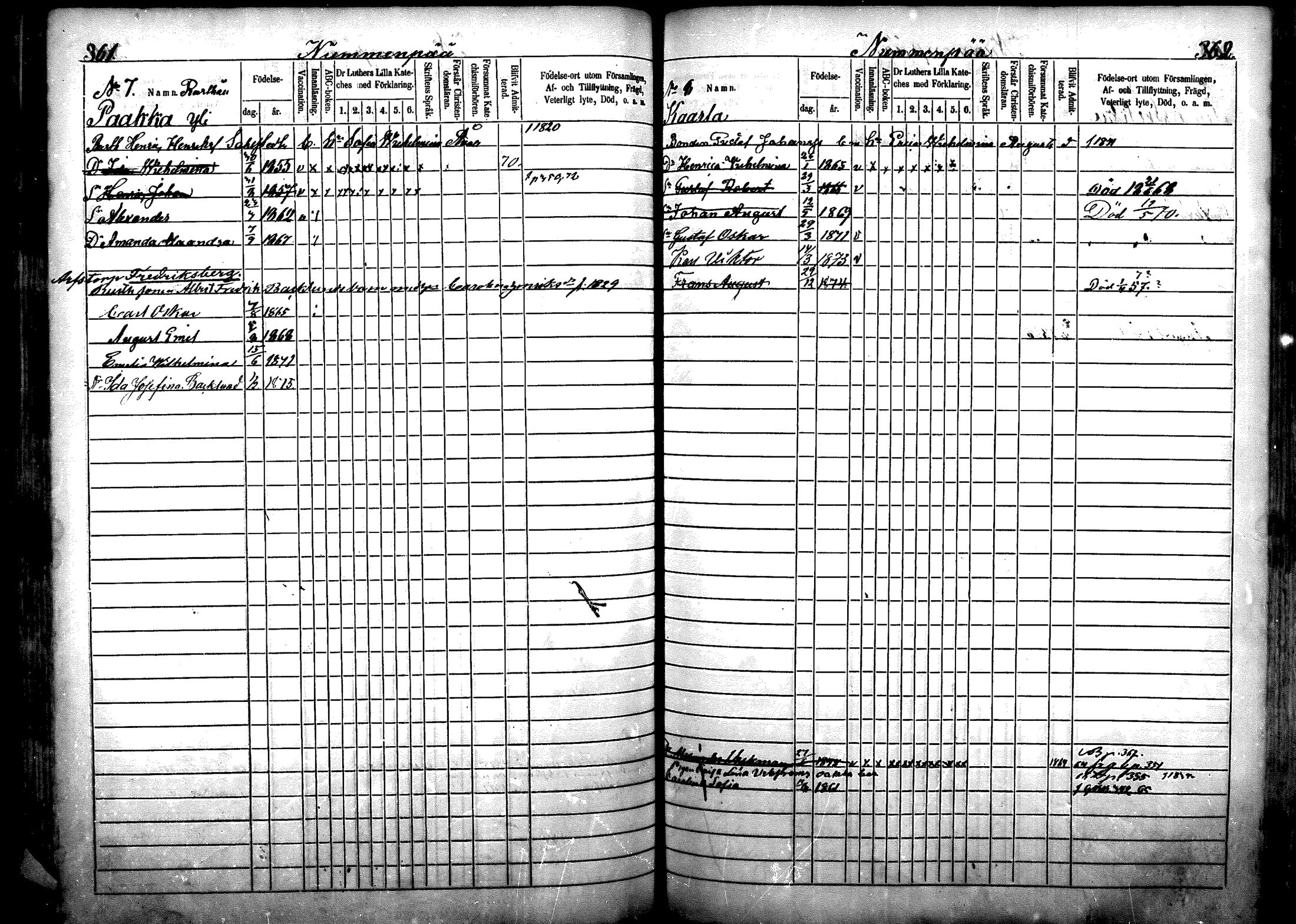 [ ../kirjat/Kirkonkirjat/nurmijarvi/lastenkirja_1863-1875_mko52-65/kuvat/231.jpg ]