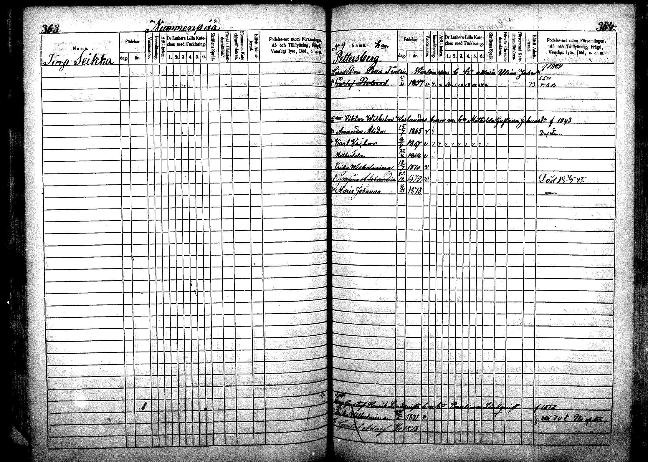 [ ../kirjat/Kirkonkirjat/nurmijarvi/lastenkirja_1863-1875_mko52-65/kuvat/232.jpg ]
