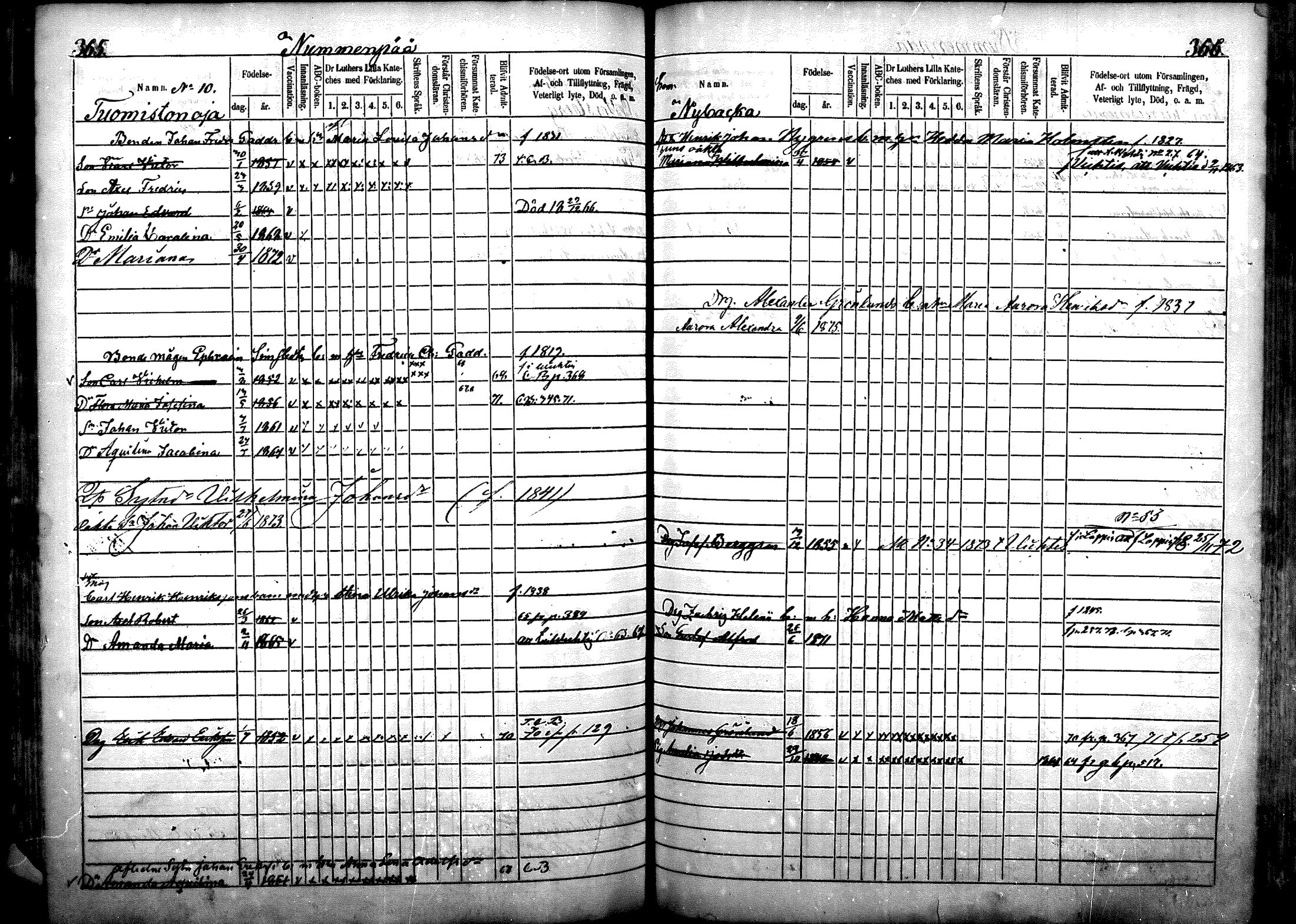 [ ../kirjat/Kirkonkirjat/nurmijarvi/lastenkirja_1863-1875_mko52-65/kuvat/233.jpg ]