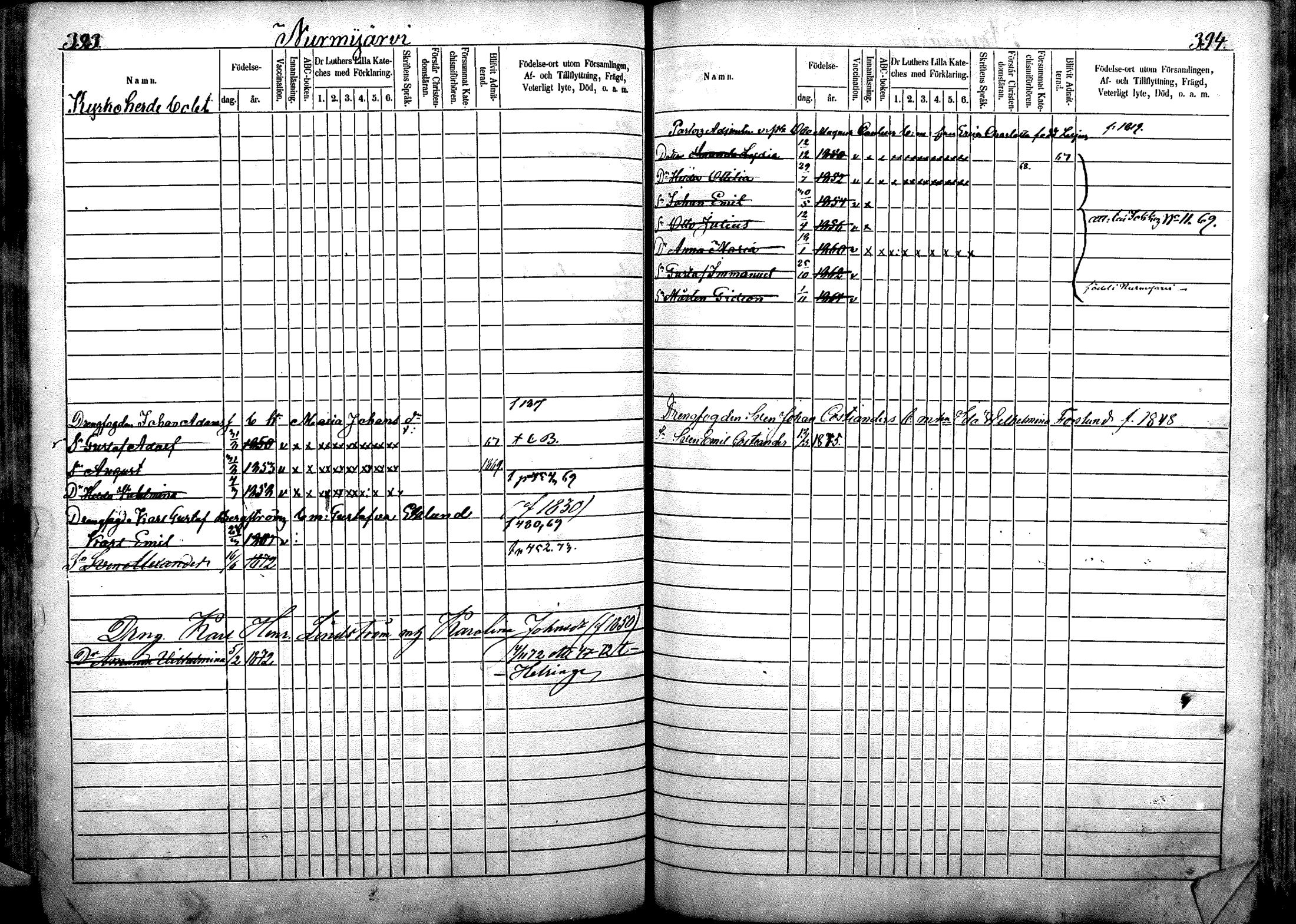 [ ../kirjat/Kirkonkirjat/nurmijarvi/lastenkirja_1863-1875_mko52-65/kuvat/249.jpg ]