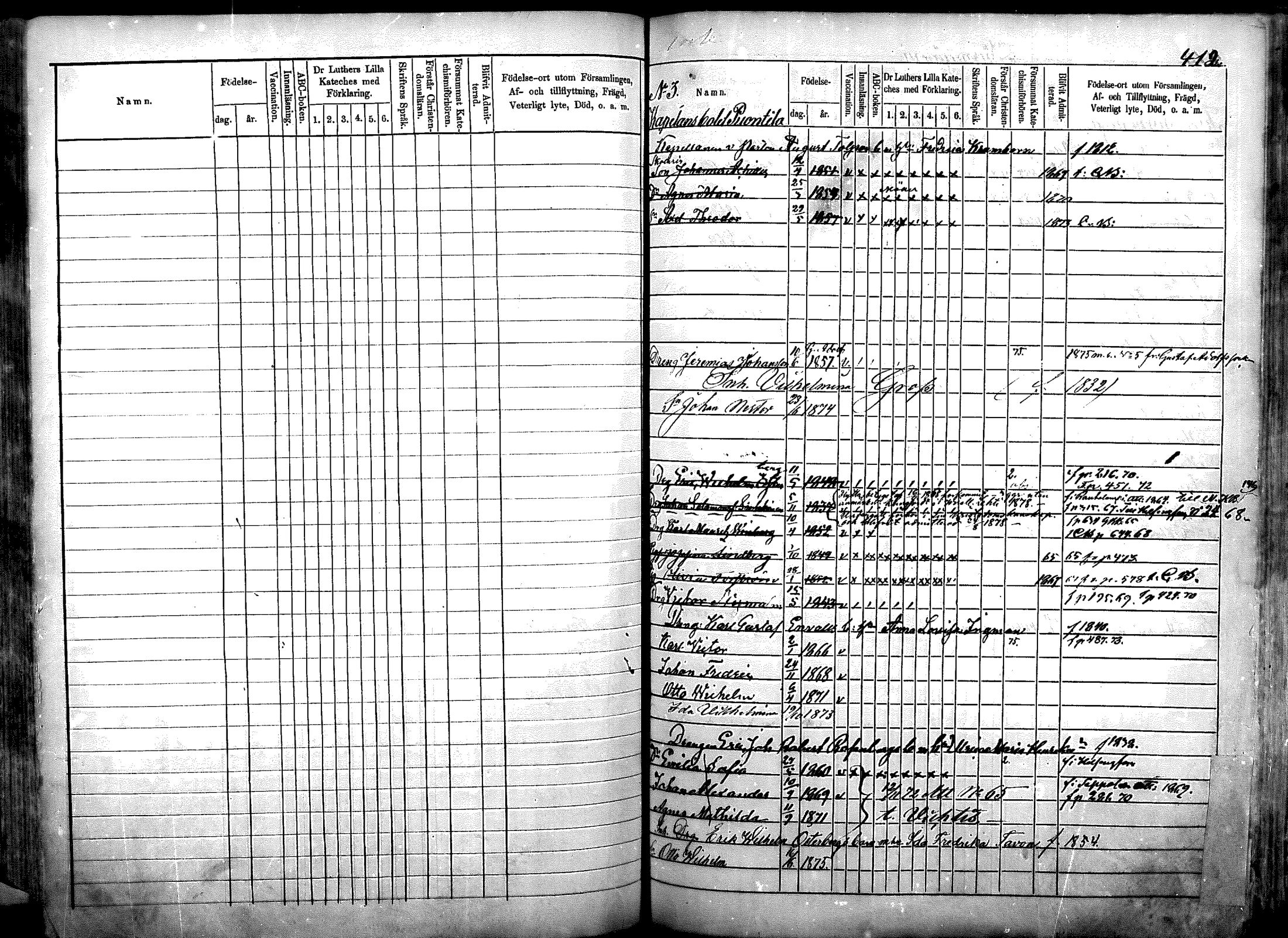 [ ../kirjat/Kirkonkirjat/nurmijarvi/lastenkirja_1863-1875_mko52-65/kuvat/259.jpg ]