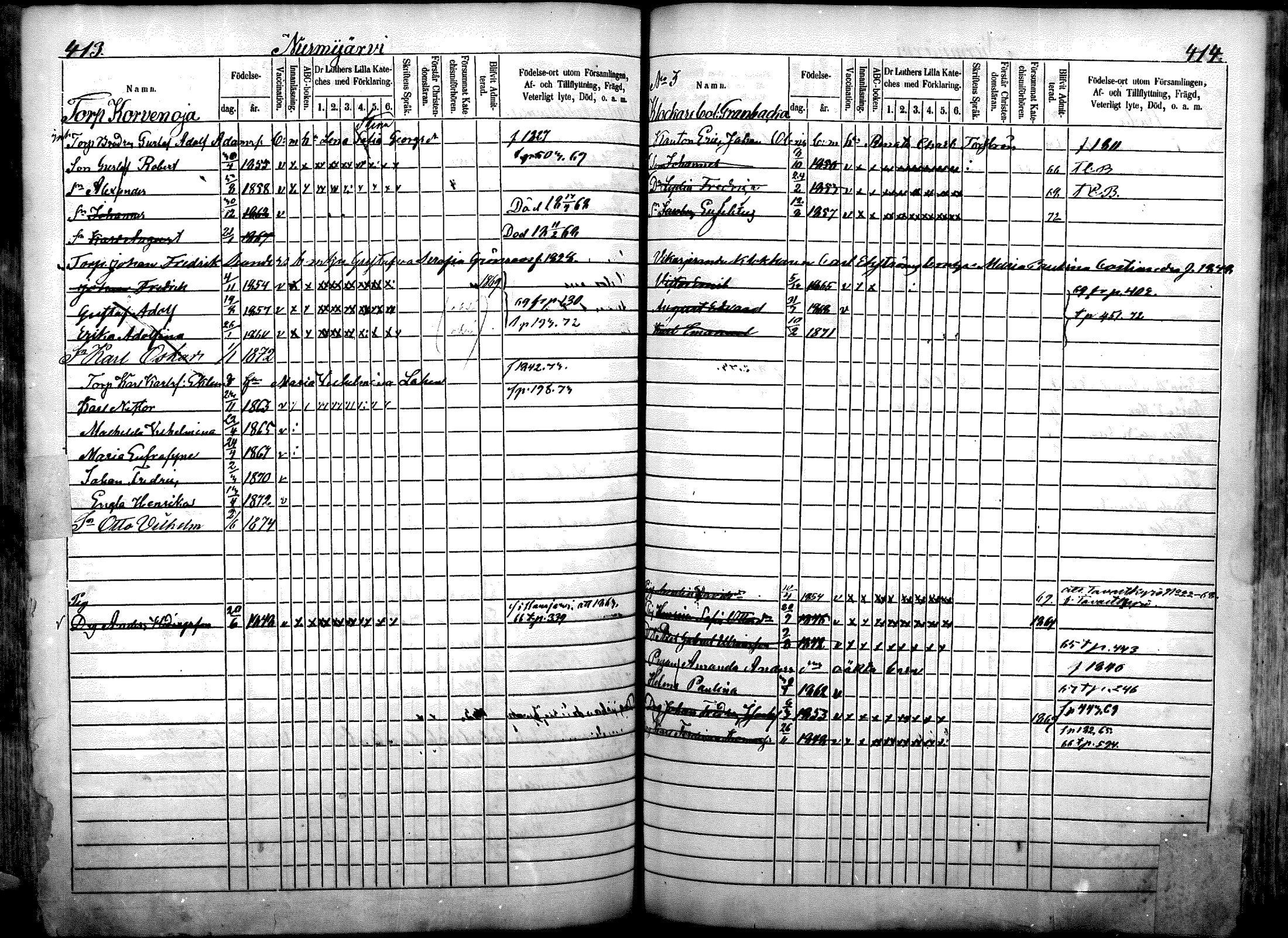 [ ../kirjat/Kirkonkirjat/nurmijarvi/lastenkirja_1863-1875_mko52-65/kuvat/260.jpg ]