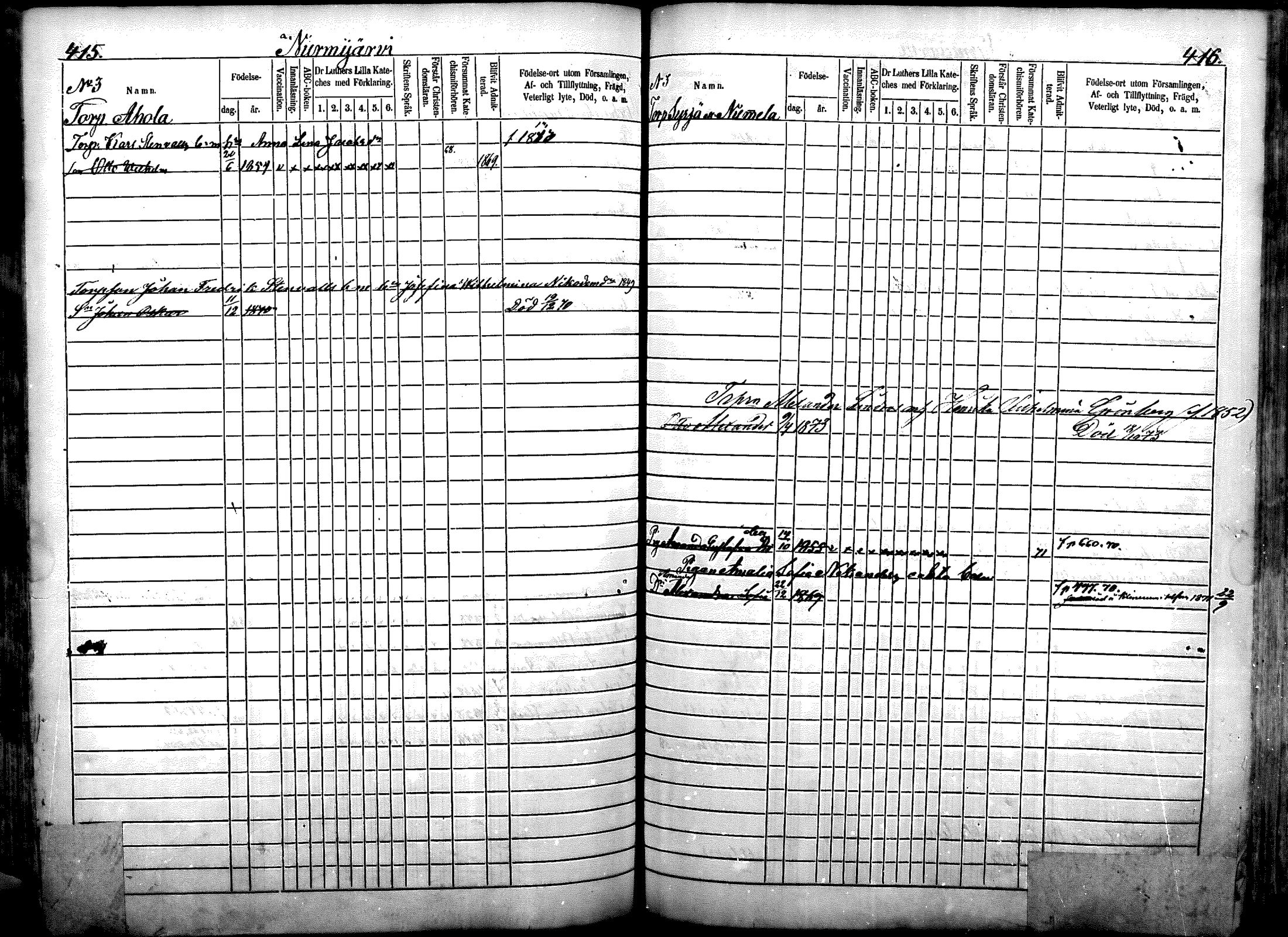 [ ../kirjat/Kirkonkirjat/nurmijarvi/lastenkirja_1863-1875_mko52-65/kuvat/261.jpg ]