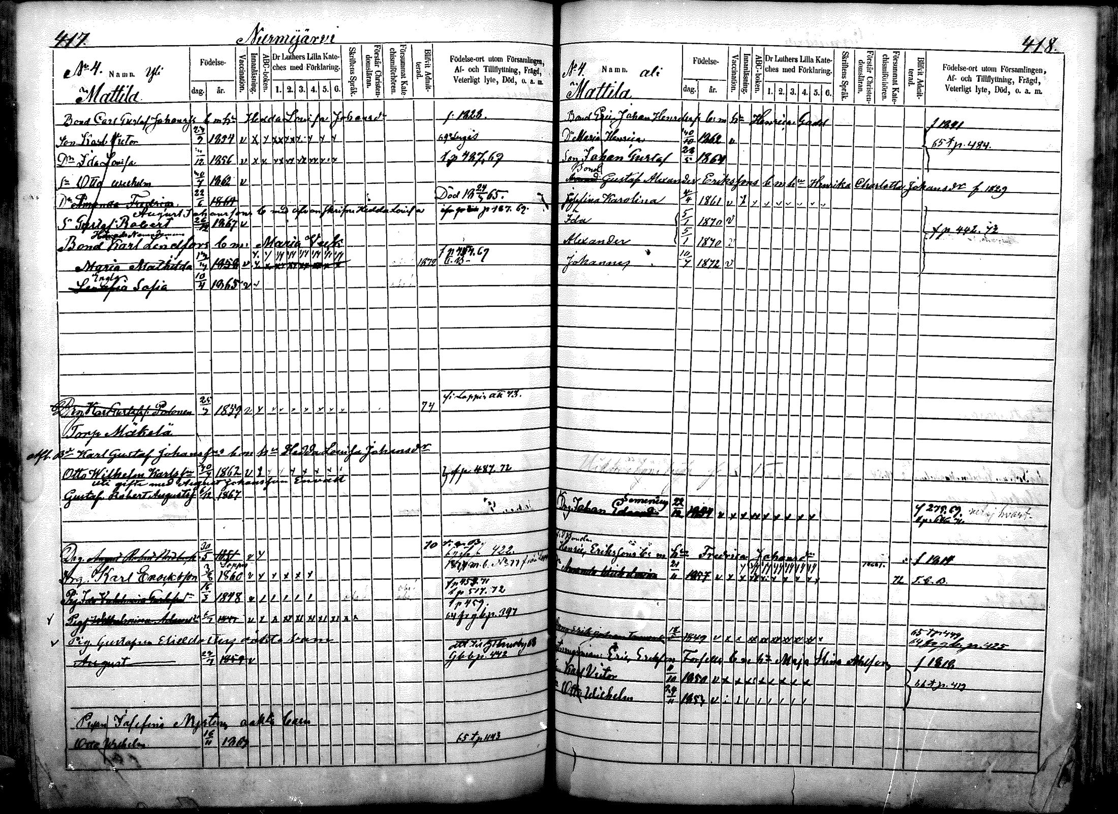 [ ../kirjat/Kirkonkirjat/nurmijarvi/lastenkirja_1863-1875_mko52-65/kuvat/262.jpg ]