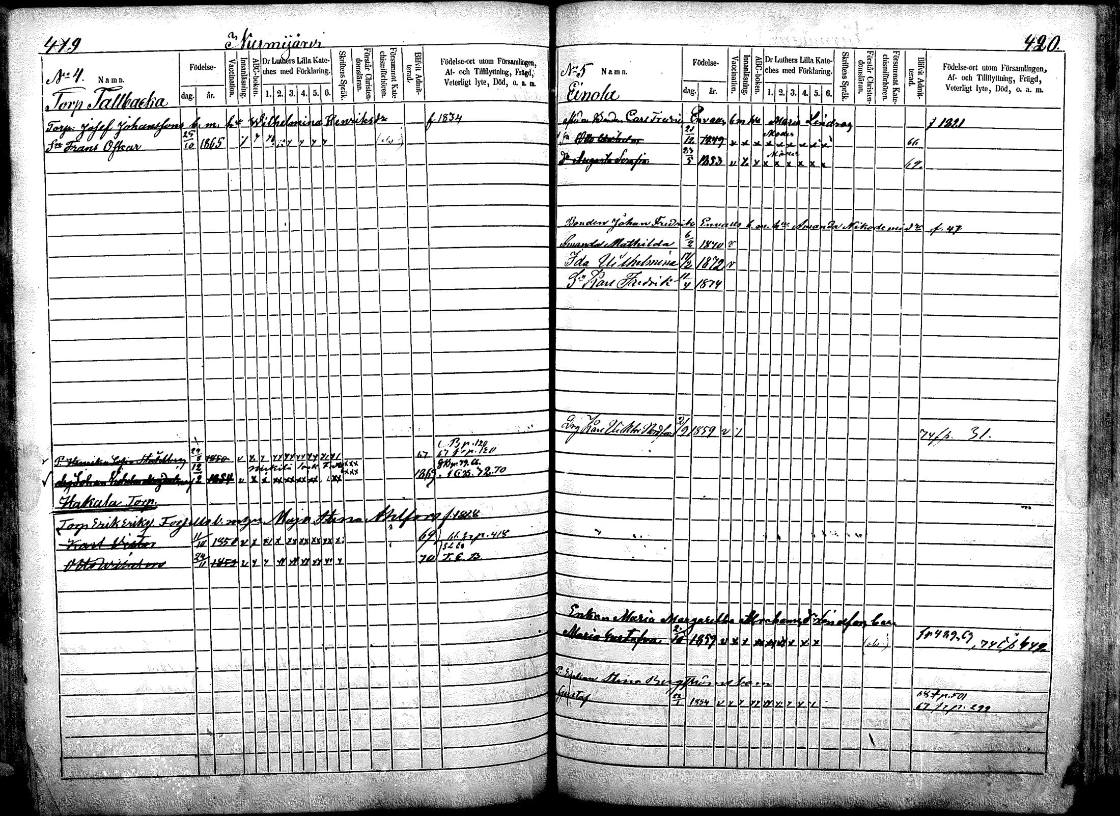 [ ../kirjat/Kirkonkirjat/nurmijarvi/lastenkirja_1863-1875_mko52-65/kuvat/263.jpg ]