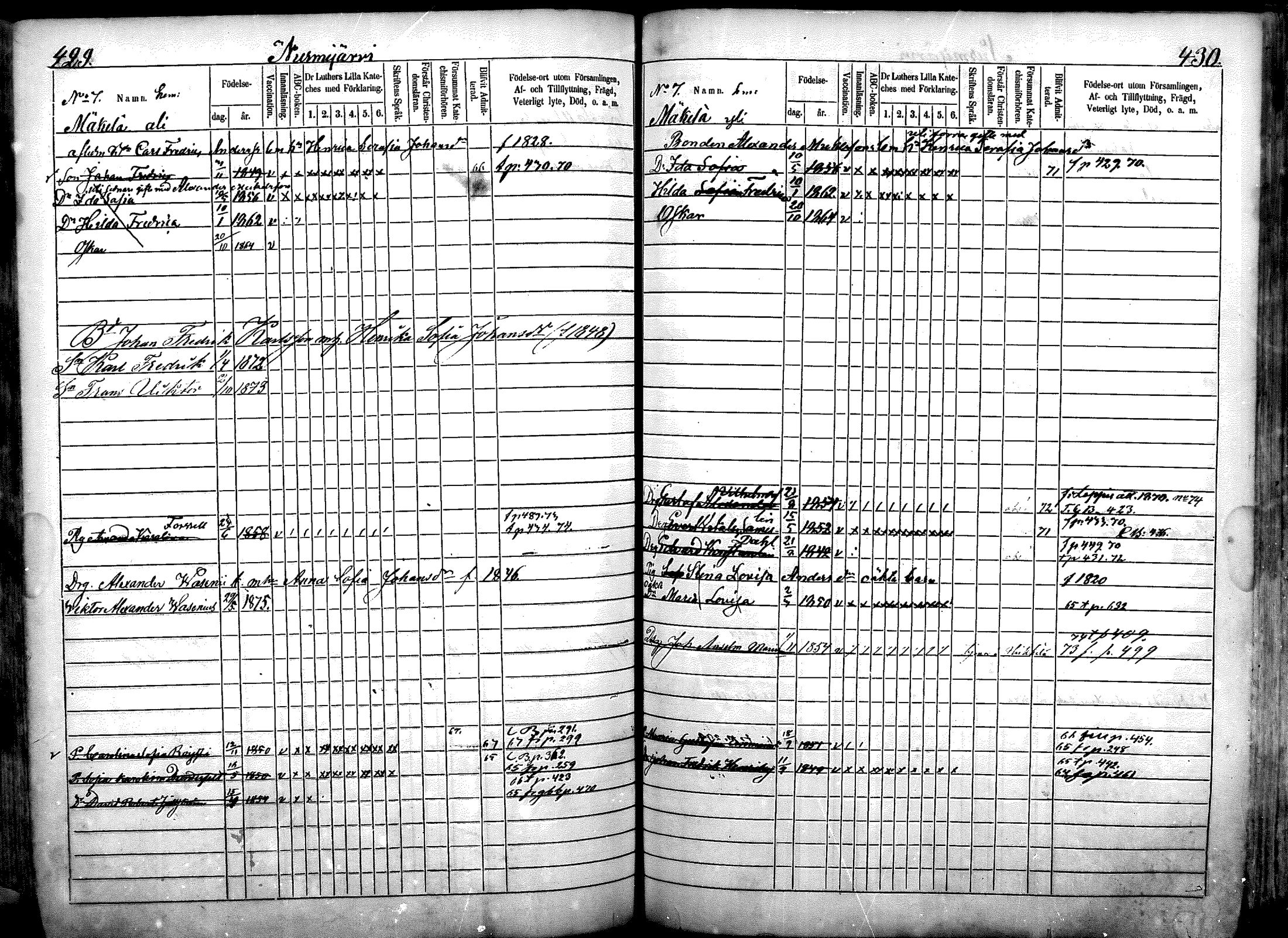 [ ../kirjat/Kirkonkirjat/nurmijarvi/lastenkirja_1863-1875_mko52-65/kuvat/268.jpg ]