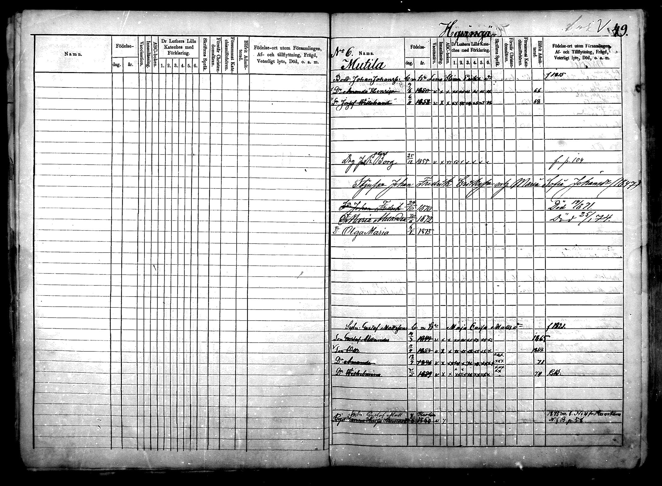 [ ../kirjat/Kirkonkirjat/nurmijarvi/lastenkirja_1863-1875_mko52-65/kuvat/27.jpg ]