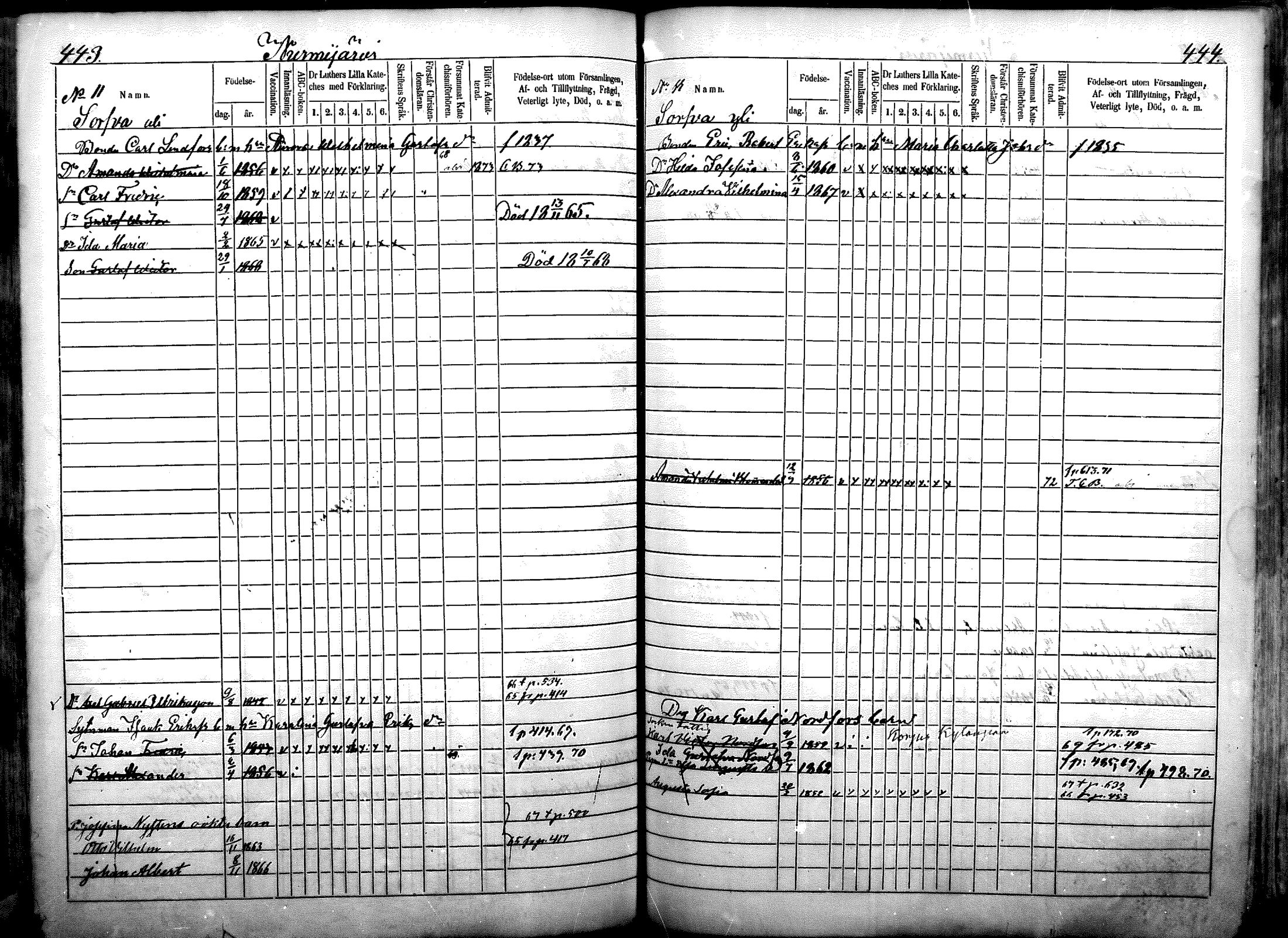 [ ../kirjat/Kirkonkirjat/nurmijarvi/lastenkirja_1863-1875_mko52-65/kuvat/275.jpg ]