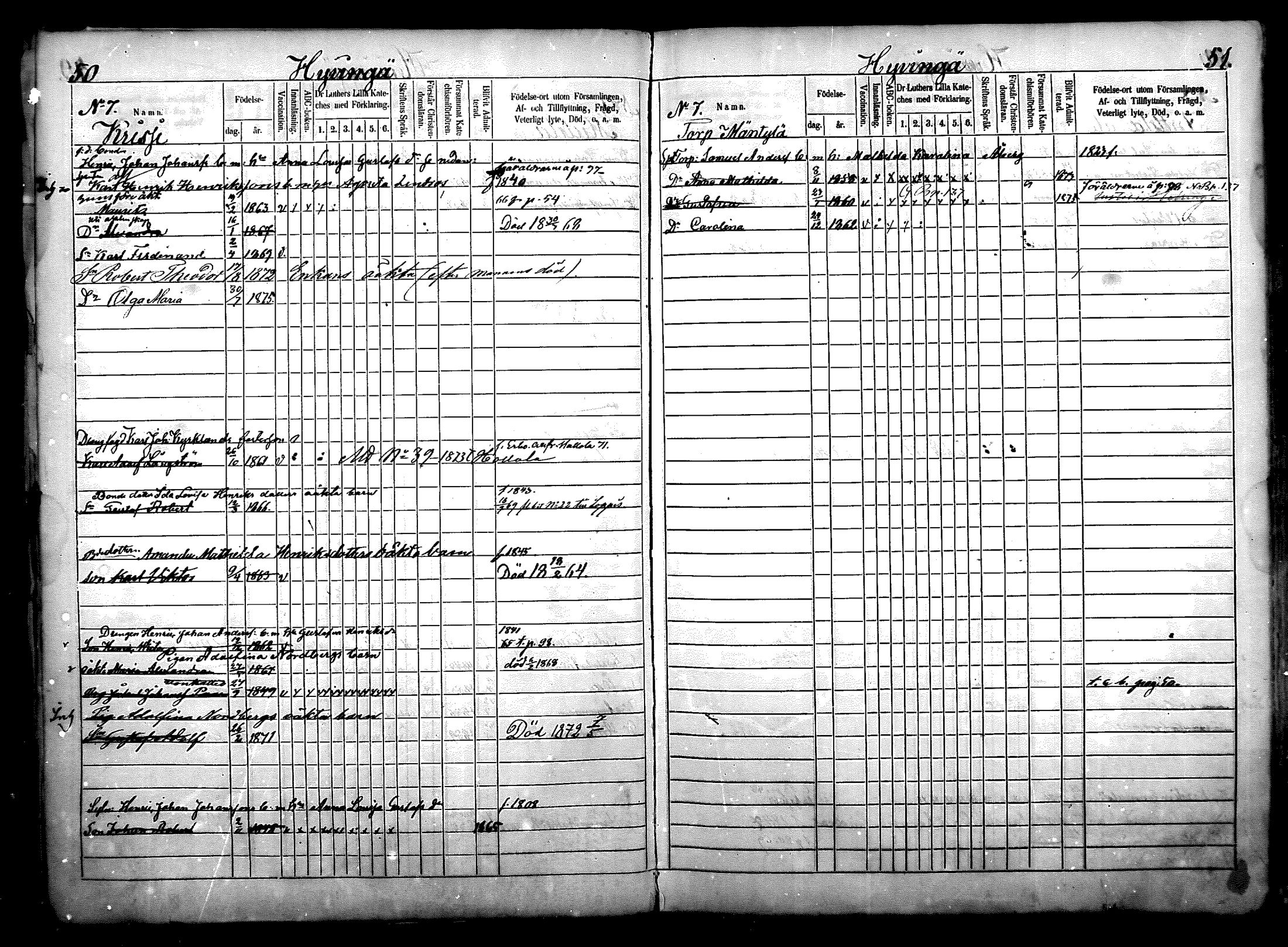 [ ../kirjat/Kirkonkirjat/nurmijarvi/lastenkirja_1863-1875_mko52-65/kuvat/28.jpg ]