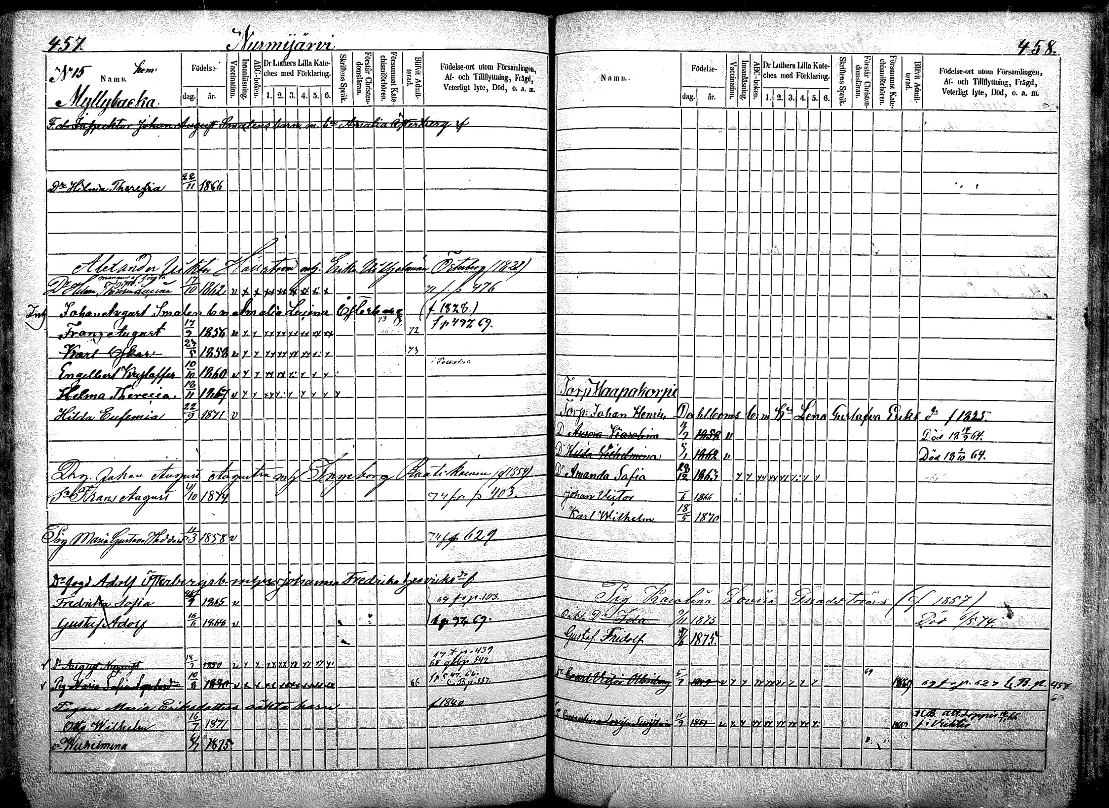 [ ../kirjat/Kirkonkirjat/nurmijarvi/lastenkirja_1863-1875_mko52-65/kuvat/283.jpg ]