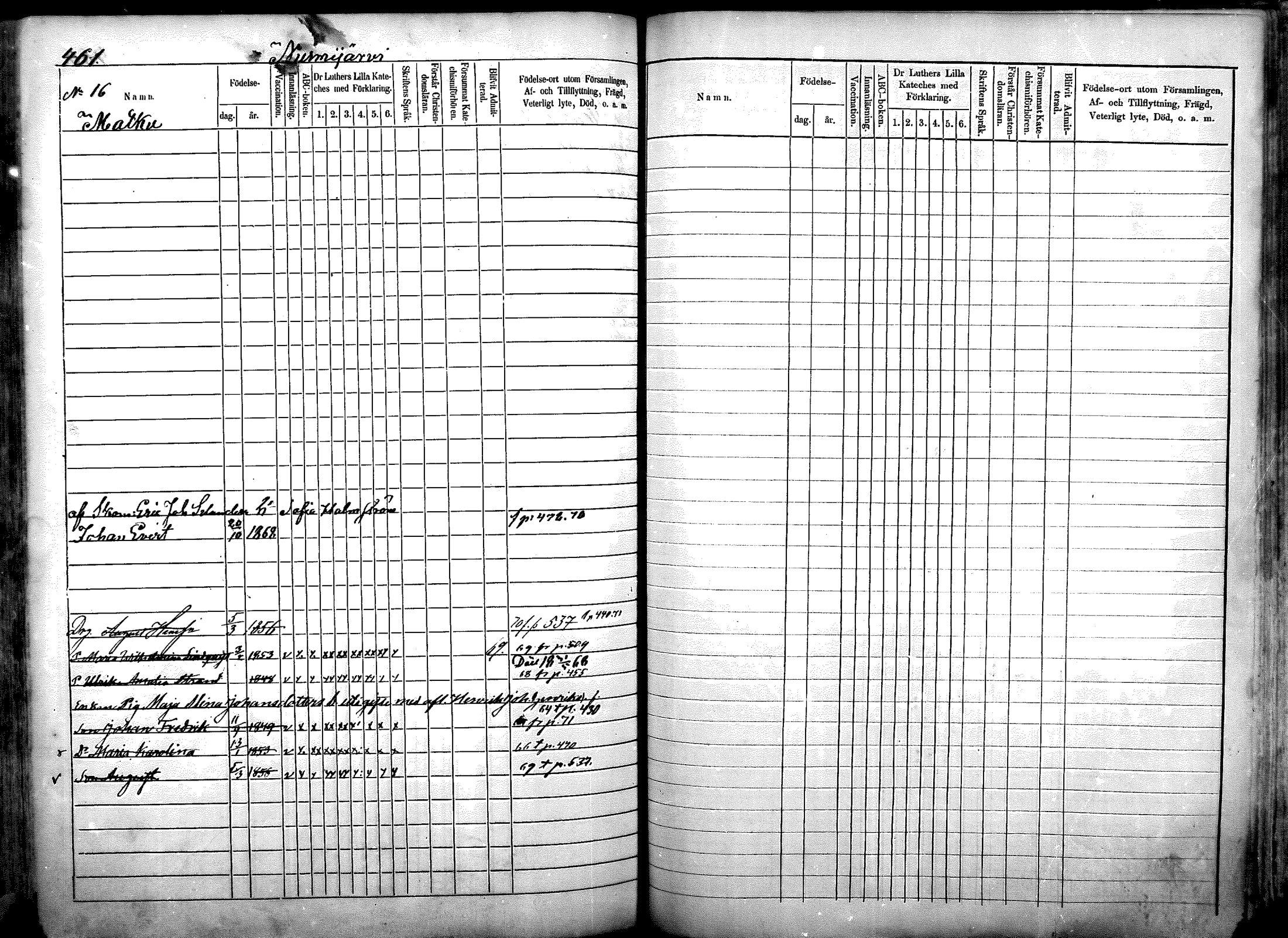 [ ../kirjat/Kirkonkirjat/nurmijarvi/lastenkirja_1863-1875_mko52-65/kuvat/285.jpg ]