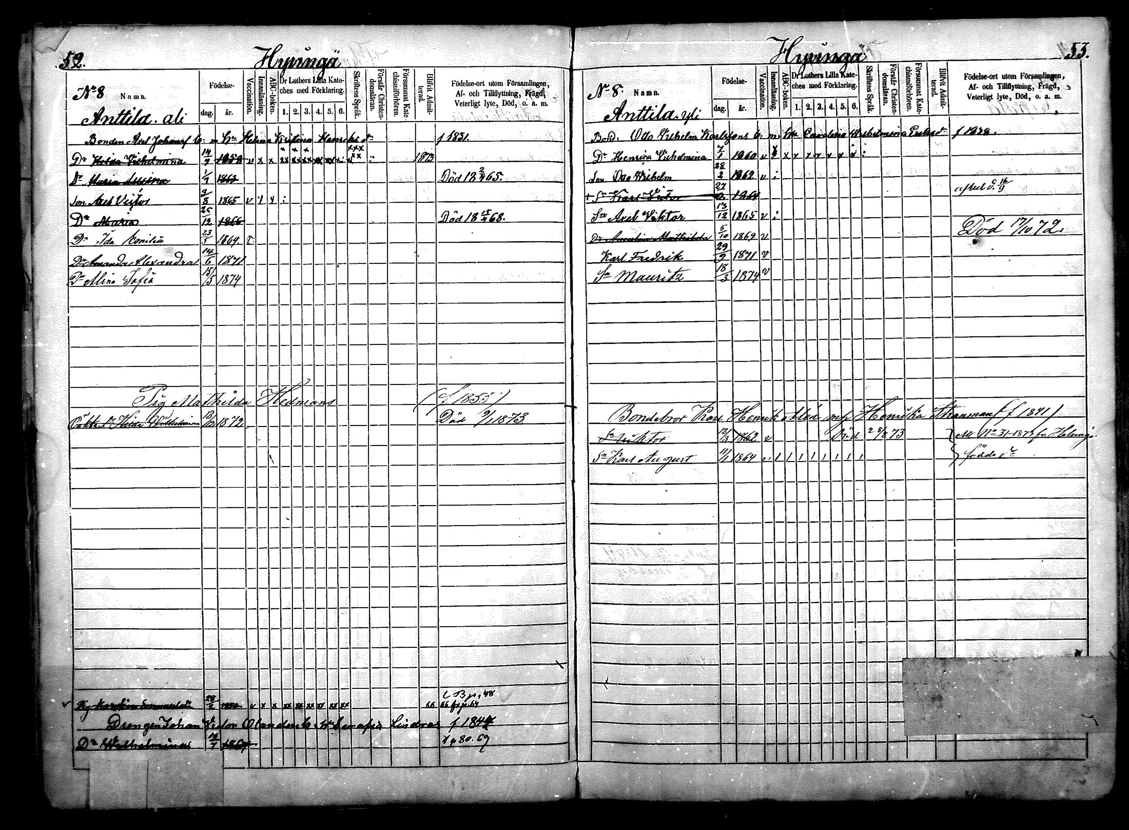 [ ../kirjat/Kirkonkirjat/nurmijarvi/lastenkirja_1863-1875_mko52-65/kuvat/29.jpg ]