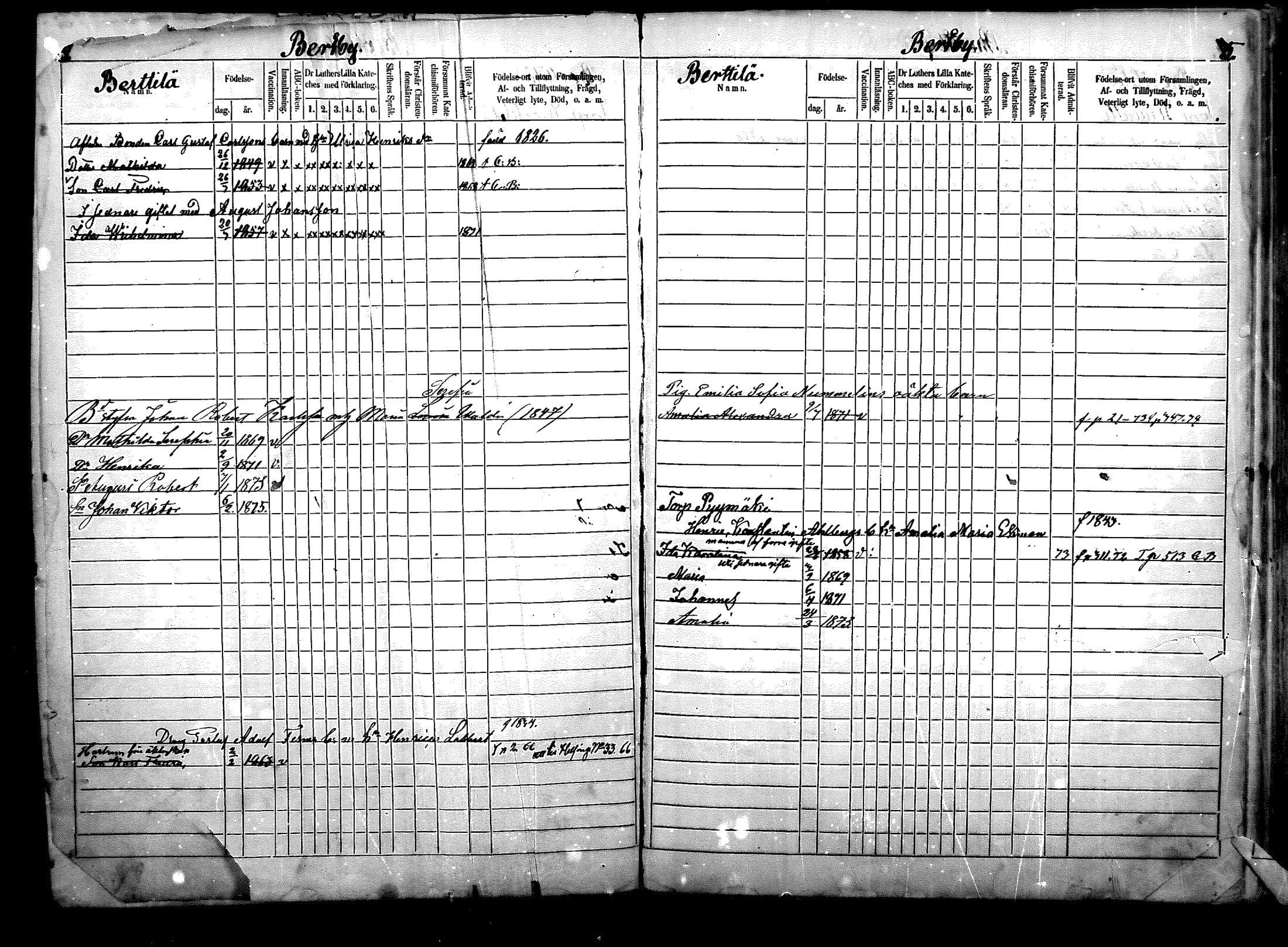 [ ../kirjat/Kirkonkirjat/nurmijarvi/lastenkirja_1863-1875_mko52-65/kuvat/3.jpg ]