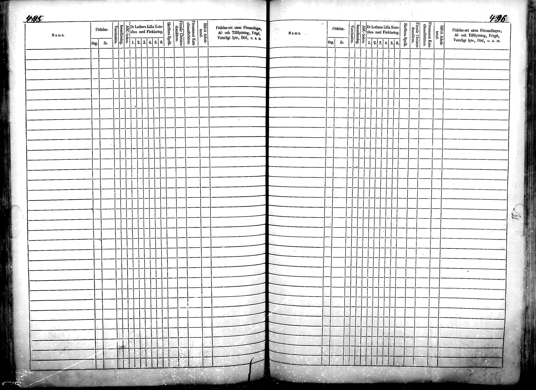 [ ../kirjat/Kirkonkirjat/nurmijarvi/lastenkirja_1863-1875_mko52-65/kuvat/305.jpg ]