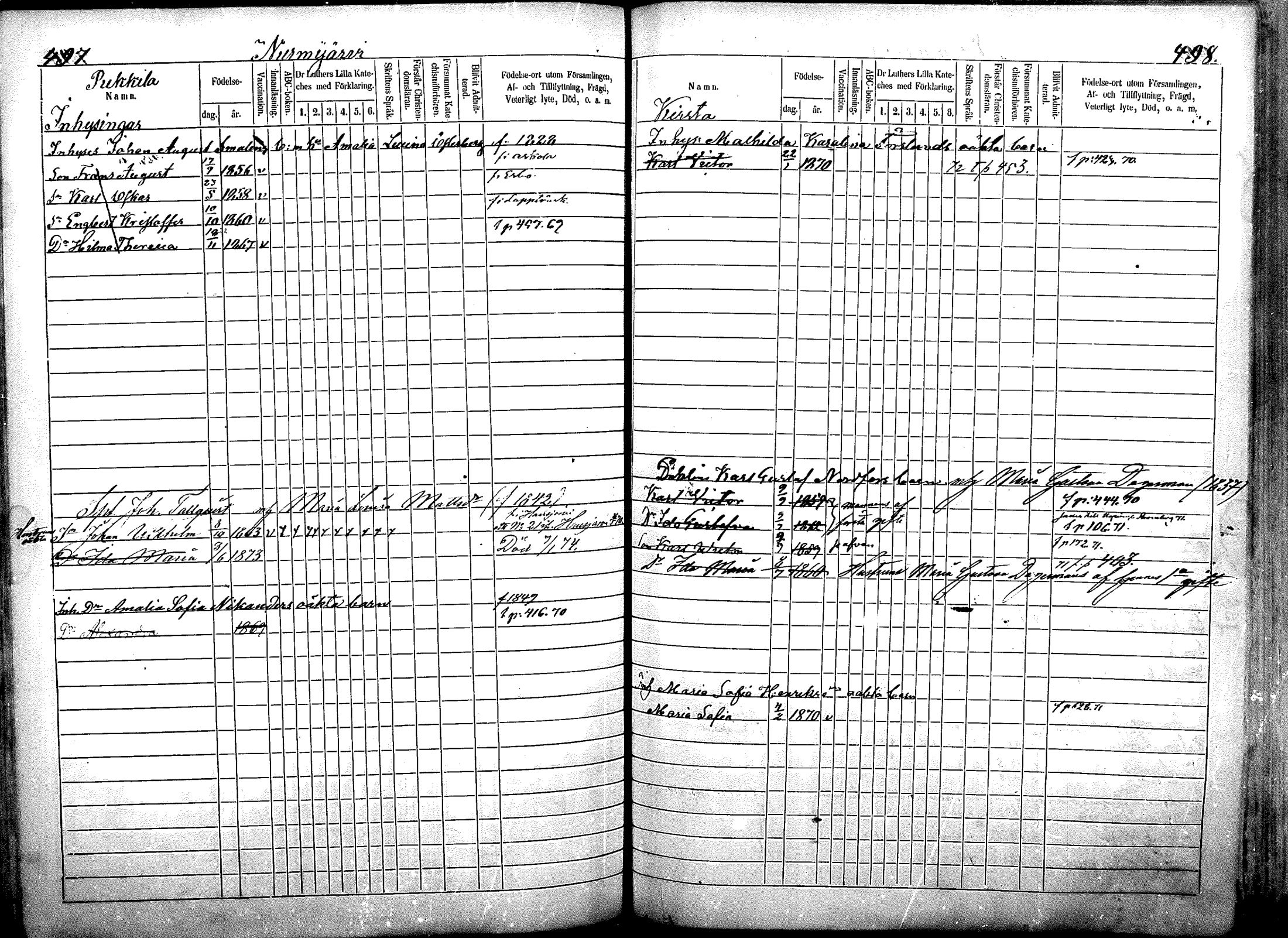 [ ../kirjat/Kirkonkirjat/nurmijarvi/lastenkirja_1863-1875_mko52-65/kuvat/306.jpg ]