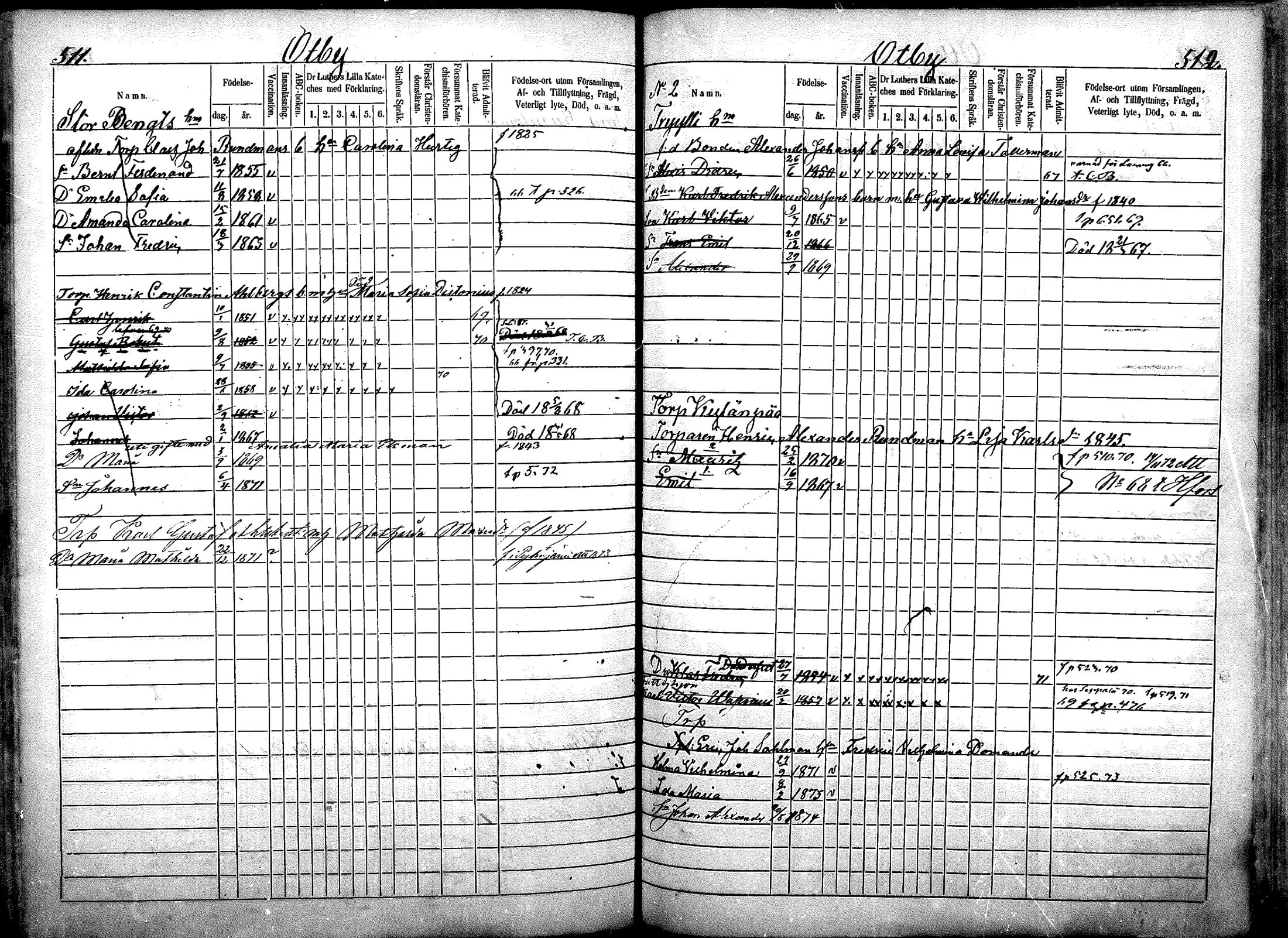 [ ../kirjat/Kirkonkirjat/nurmijarvi/lastenkirja_1863-1875_mko52-65/kuvat/314.jpg ]