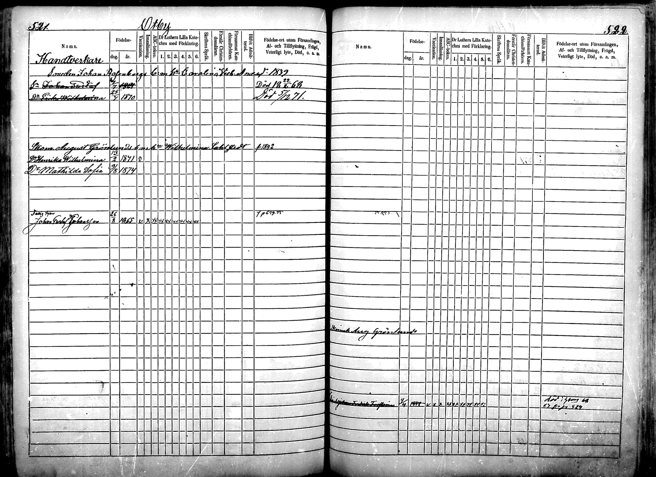 [ ../kirjat/Kirkonkirjat/nurmijarvi/lastenkirja_1863-1875_mko52-65/kuvat/319.jpg ]