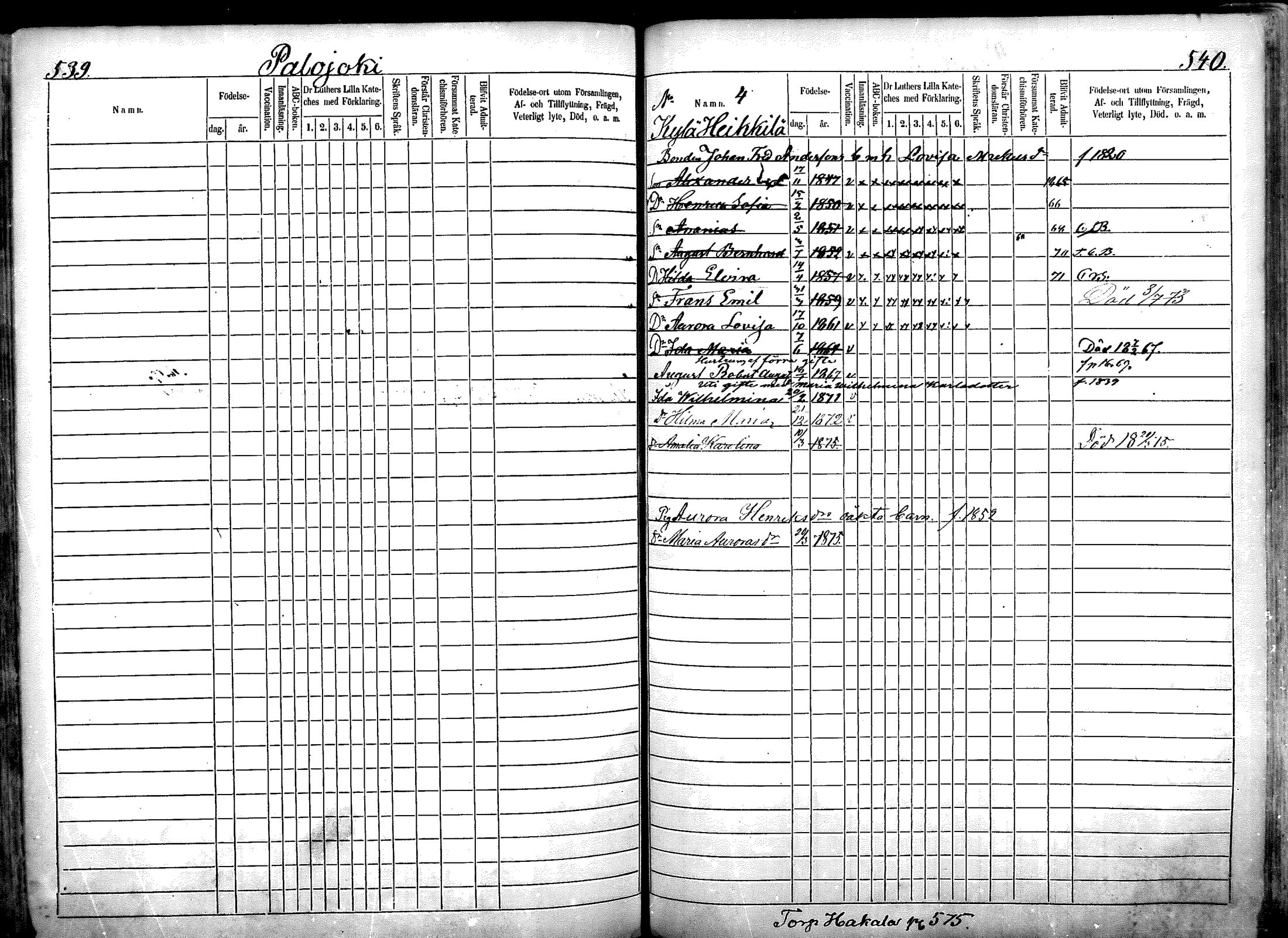 [ ../kirjat/Kirkonkirjat/nurmijarvi/lastenkirja_1863-1875_mko52-65/kuvat/328.jpg ]