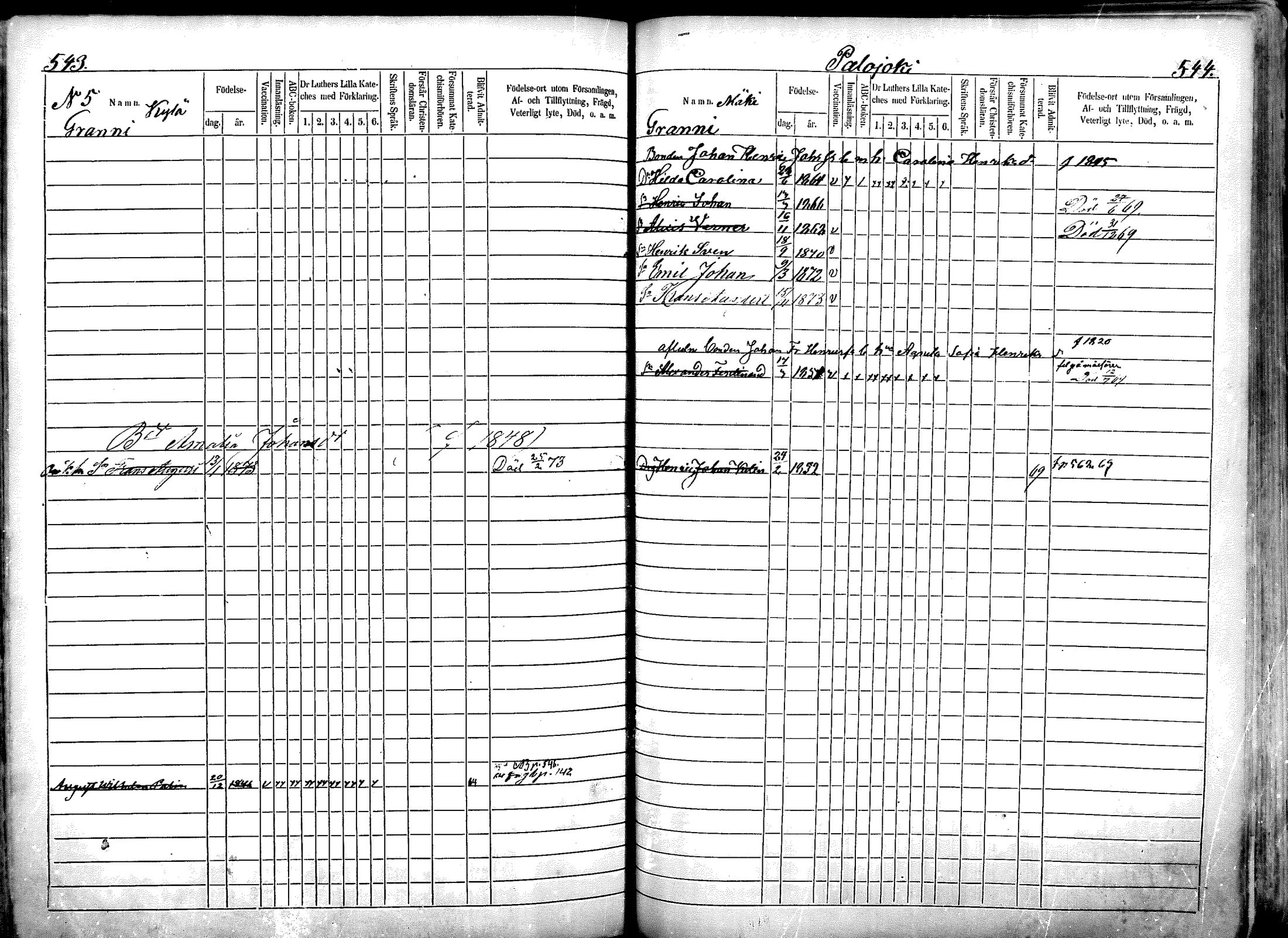 [ ../kirjat/Kirkonkirjat/nurmijarvi/lastenkirja_1863-1875_mko52-65/kuvat/330.jpg ]