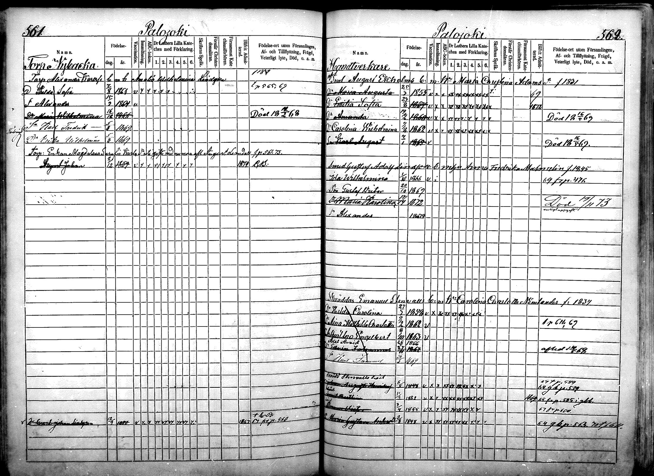 [ ../kirjat/Kirkonkirjat/nurmijarvi/lastenkirja_1863-1875_mko52-65/kuvat/340.jpg ]