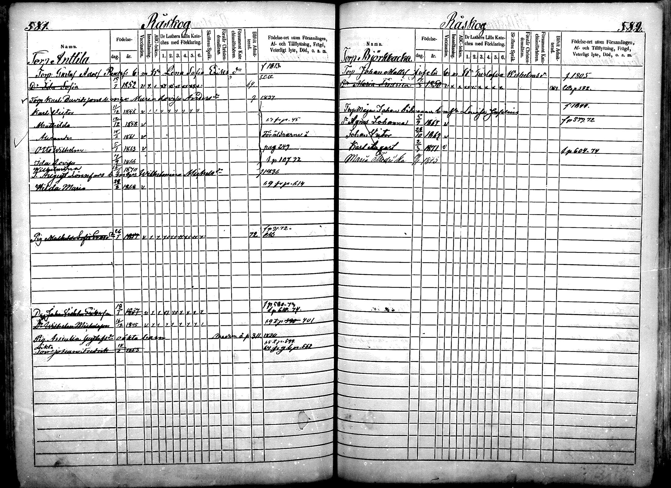 [ ../kirjat/Kirkonkirjat/nurmijarvi/lastenkirja_1863-1875_mko52-65/kuvat/350.jpg ]