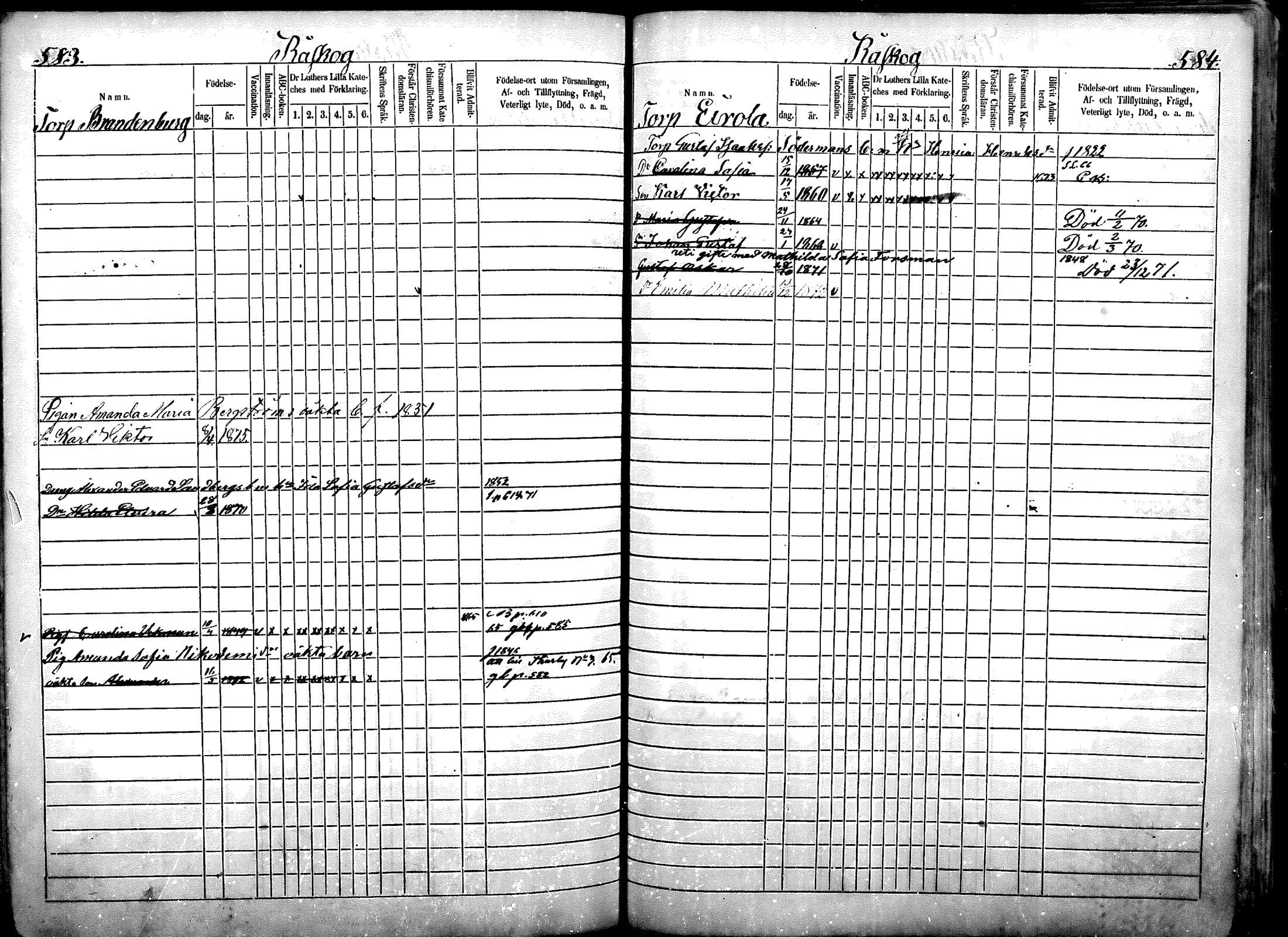[ ../kirjat/Kirkonkirjat/nurmijarvi/lastenkirja_1863-1875_mko52-65/kuvat/351.jpg ]