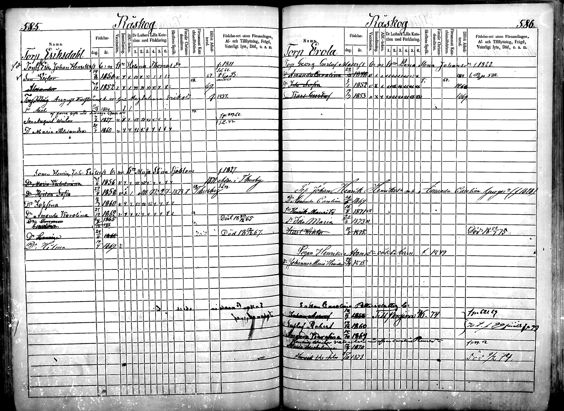 [ ../kirjat/Kirkonkirjat/nurmijarvi/lastenkirja_1863-1875_mko52-65/kuvat/352.jpg ]
