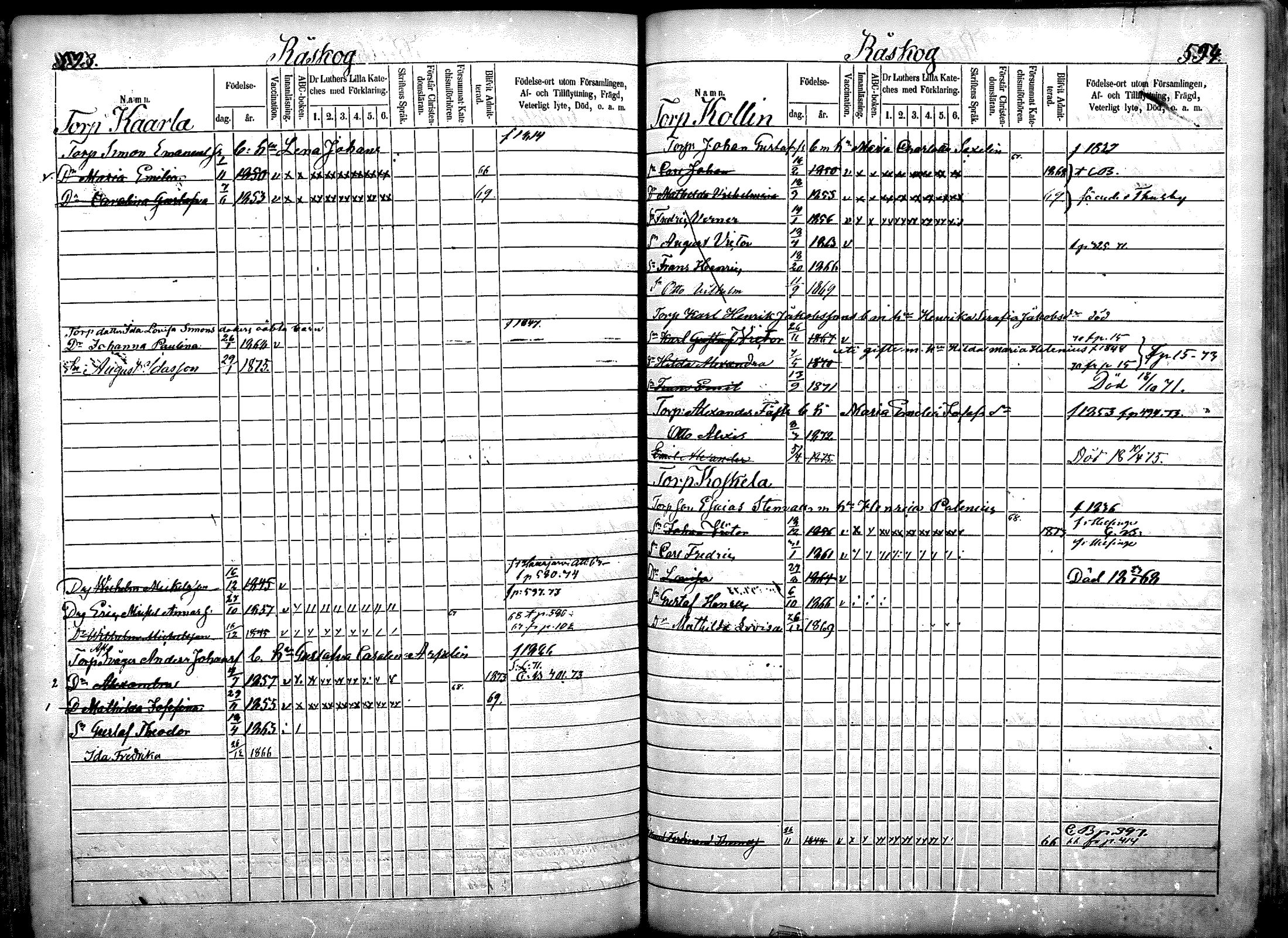 [ ../kirjat/Kirkonkirjat/nurmijarvi/lastenkirja_1863-1875_mko52-65/kuvat/356.jpg ]