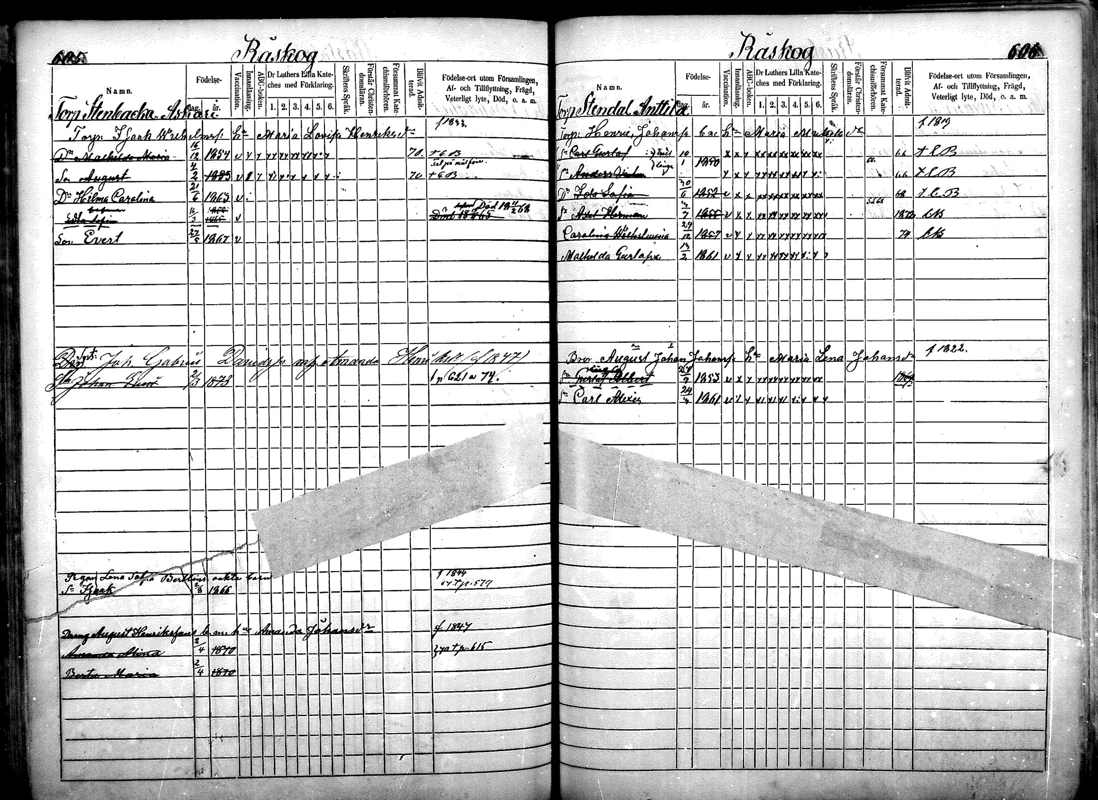 [ ../kirjat/Kirkonkirjat/nurmijarvi/lastenkirja_1863-1875_mko52-65/kuvat/362.jpg ]