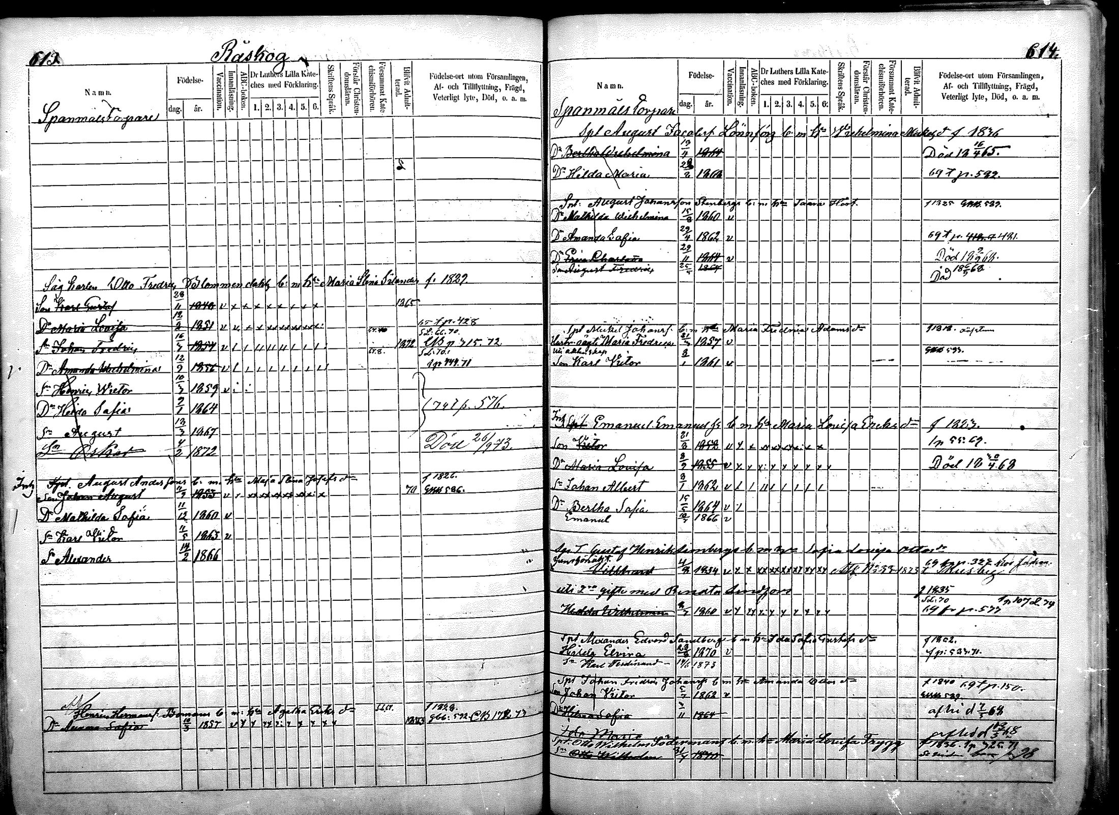 [ ../kirjat/Kirkonkirjat/nurmijarvi/lastenkirja_1863-1875_mko52-65/kuvat/366.jpg ]