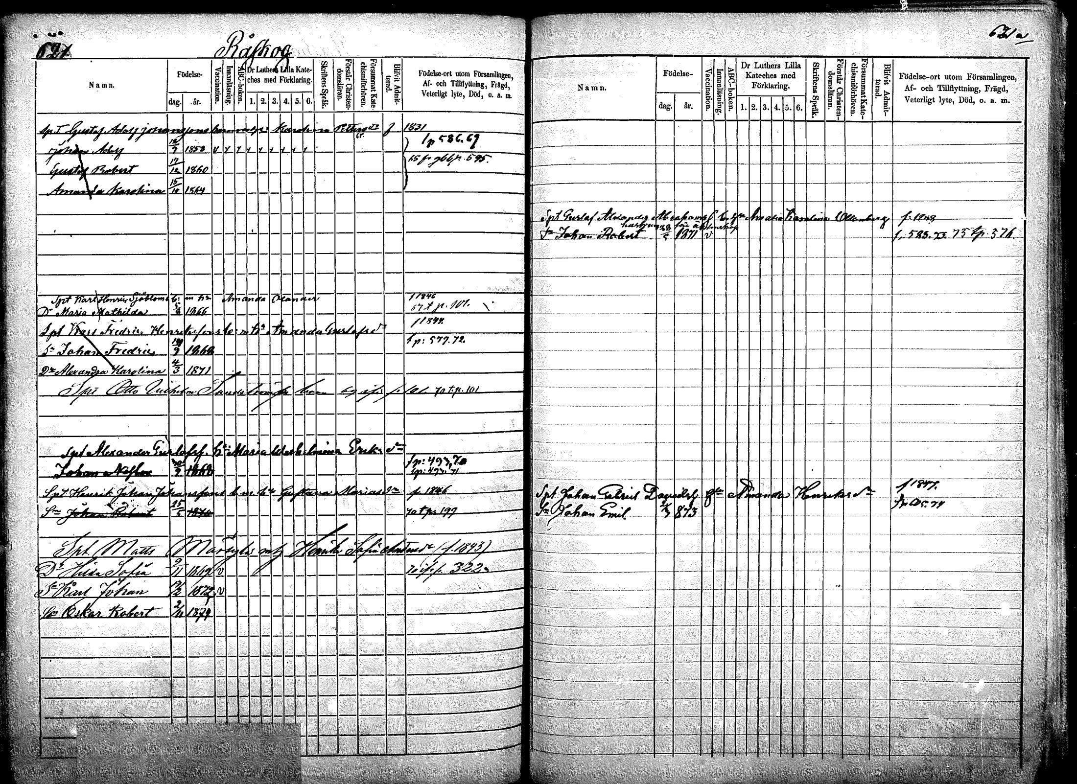 [ ../kirjat/Kirkonkirjat/nurmijarvi/lastenkirja_1863-1875_mko52-65/kuvat/370.jpg ]