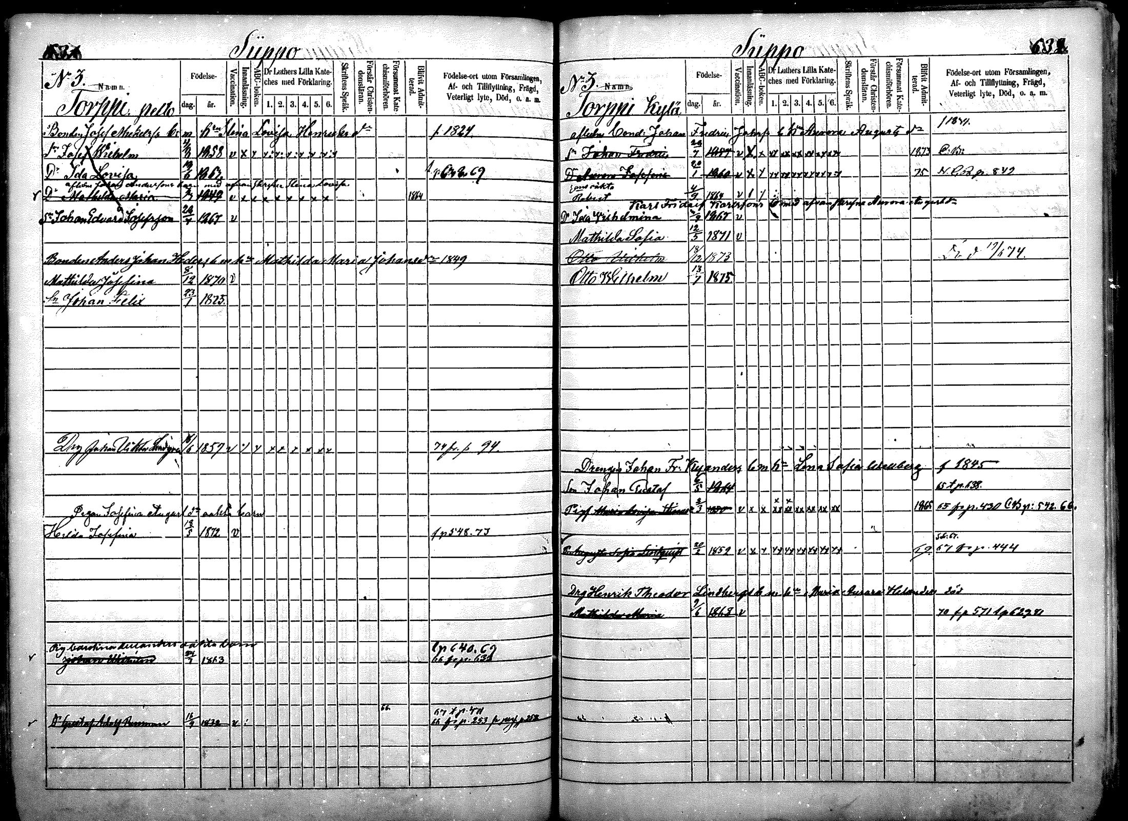 [ ../kirjat/Kirkonkirjat/nurmijarvi/lastenkirja_1863-1875_mko52-65/kuvat/376.jpg ]