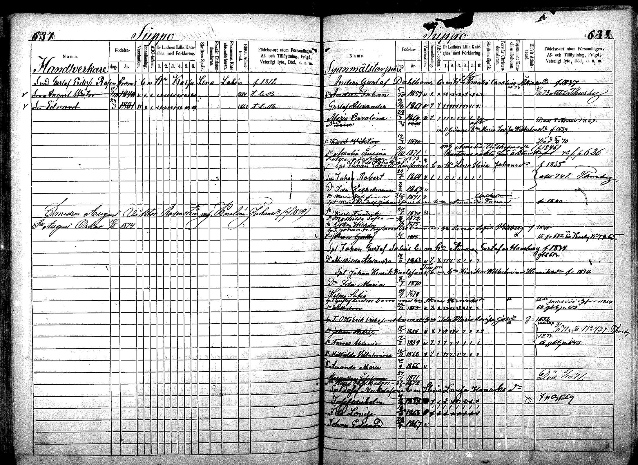 [ ../kirjat/Kirkonkirjat/nurmijarvi/lastenkirja_1863-1875_mko52-65/kuvat/379.jpg ]